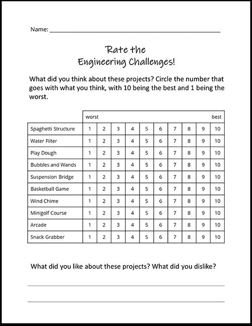 Rate the Engineering Challenges worksheet