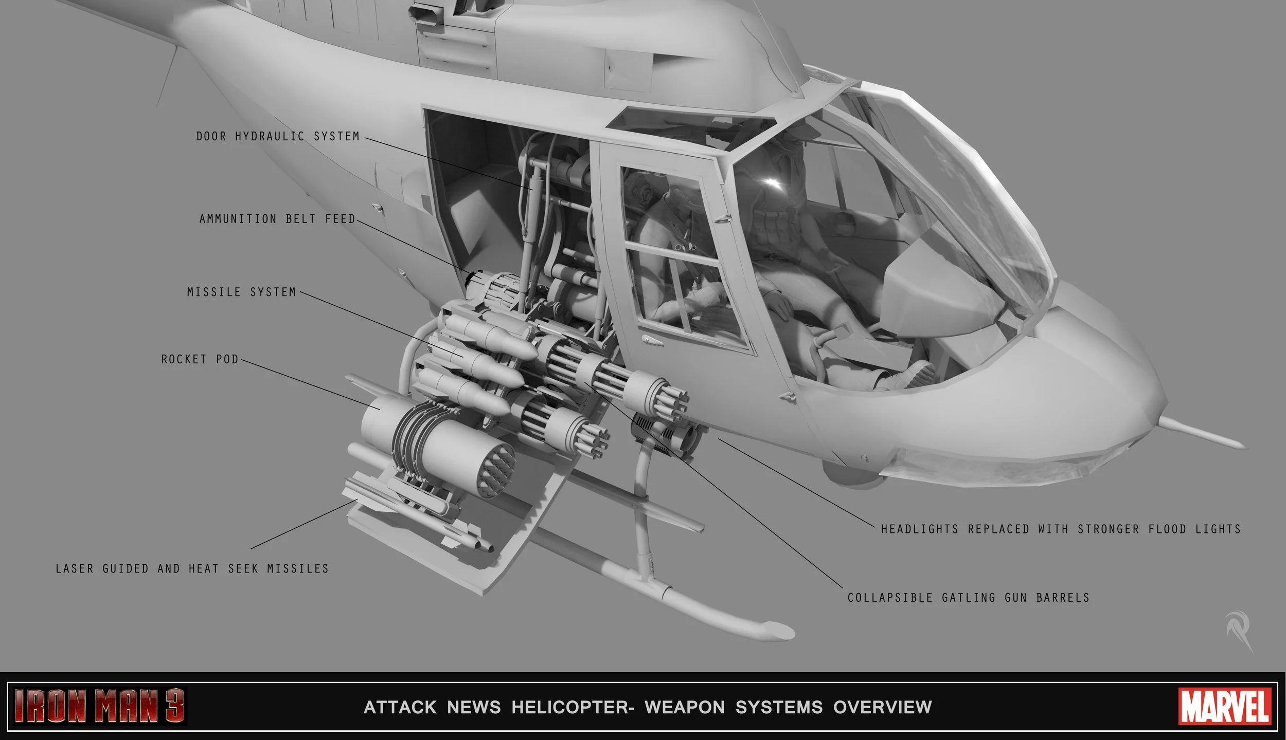 IRONMAN 3 HELICOPTERS (4).jpg
