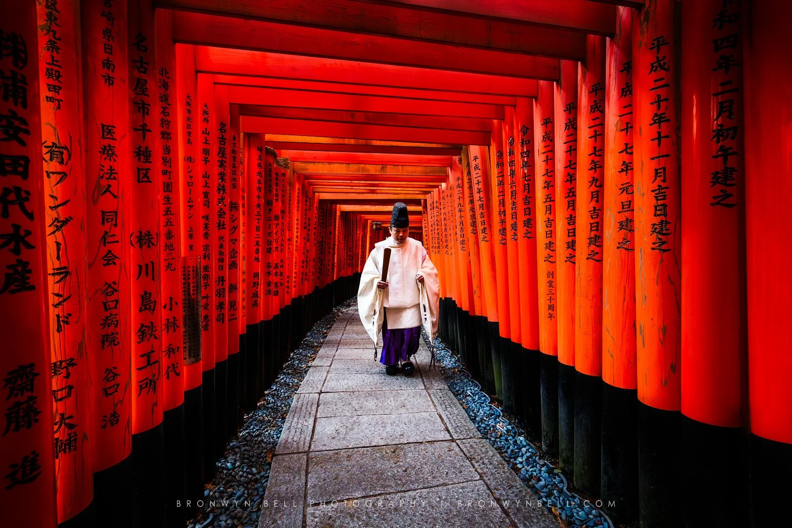 A person dressed in traditional Japanese attire walking through a corridor of red torii gates with black inscriptions.