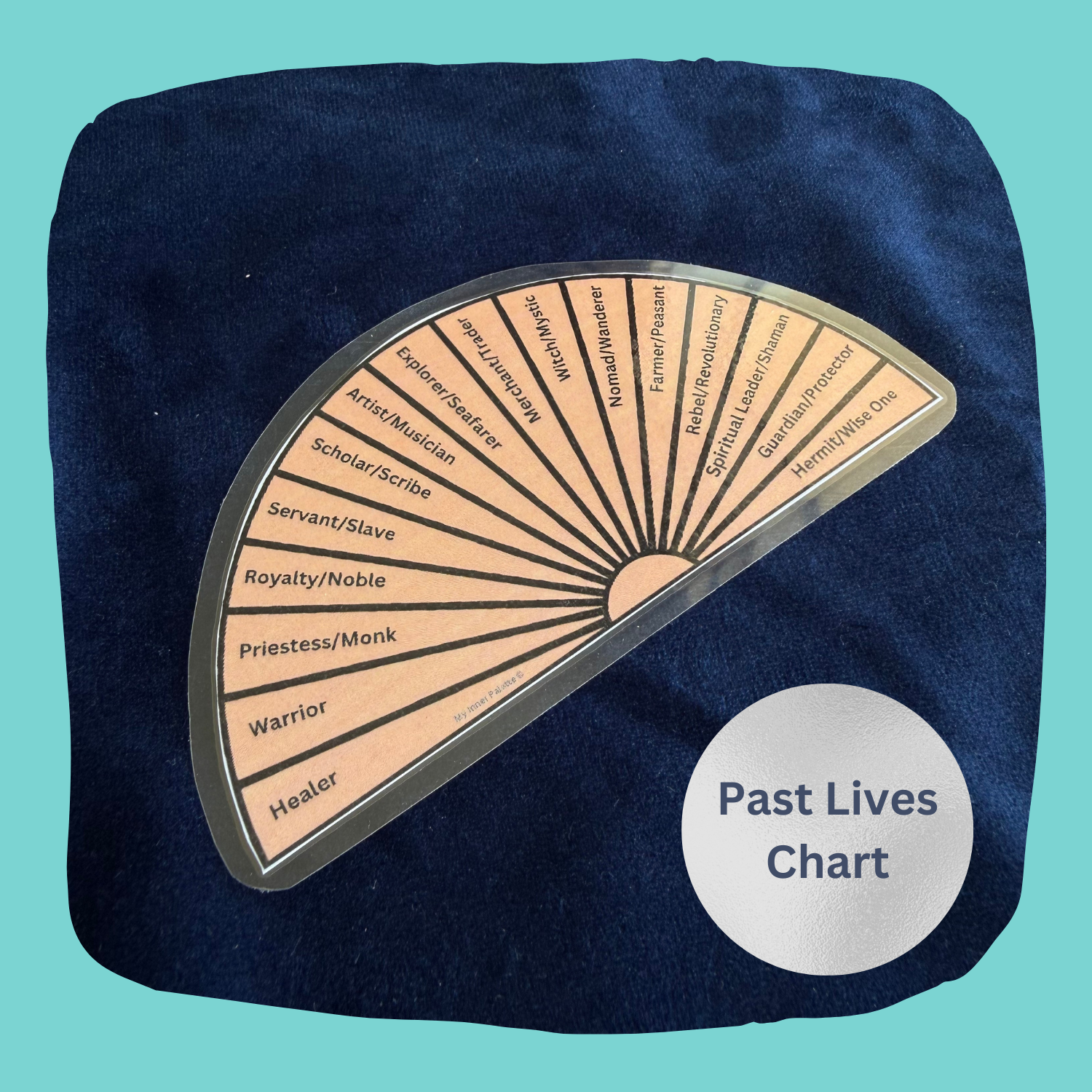 Past Lives pendulum chart.png (Copy)