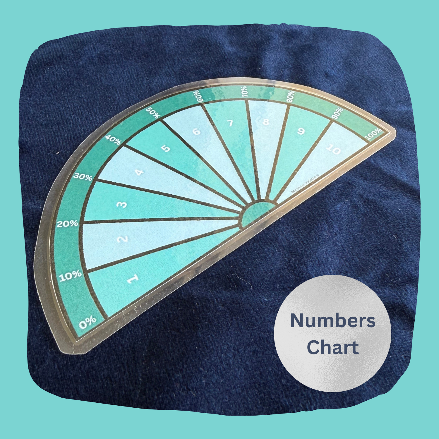 Pendulum Chart Numbers Percentages.png