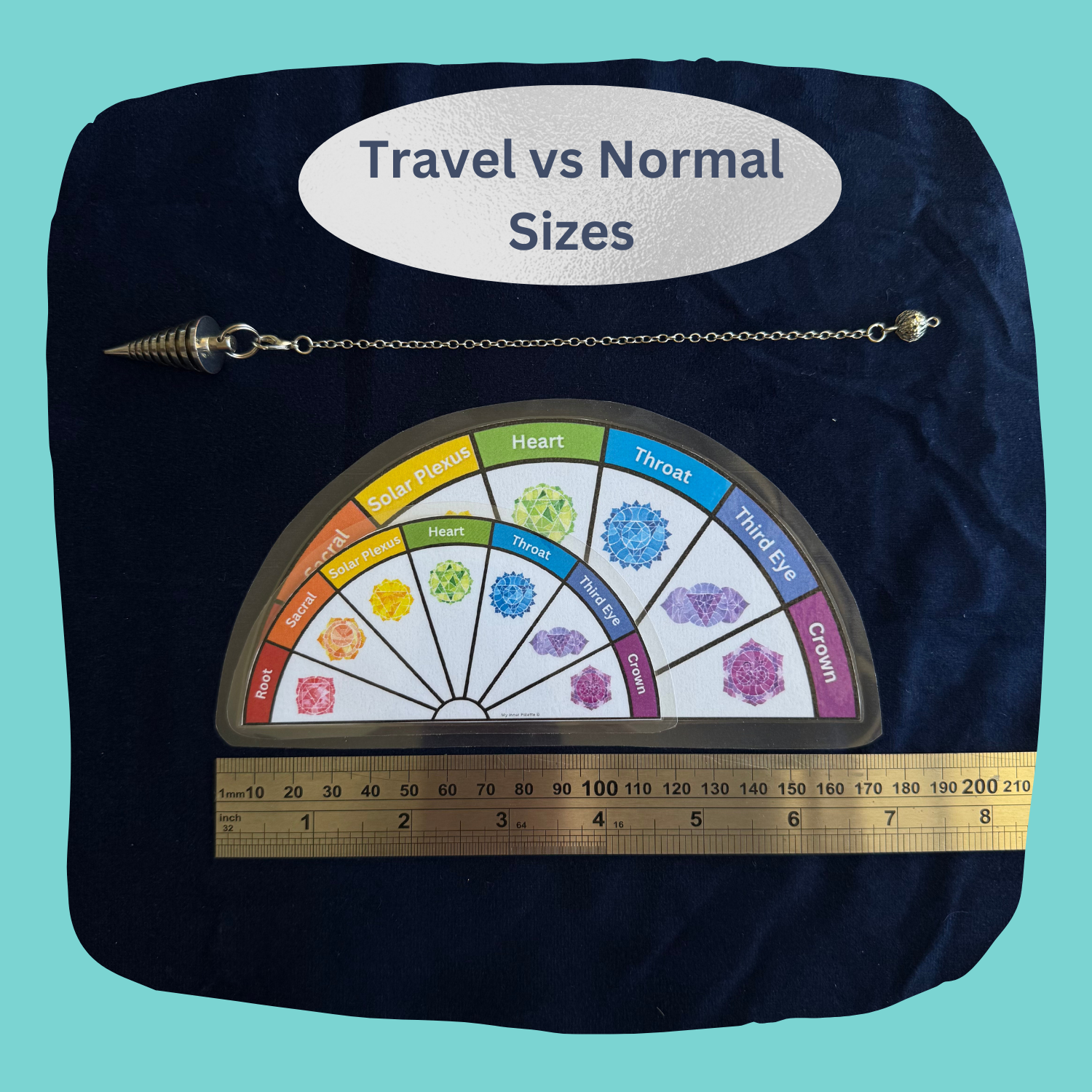 Normal Travel Sizes pendulum chart.png (Copy)