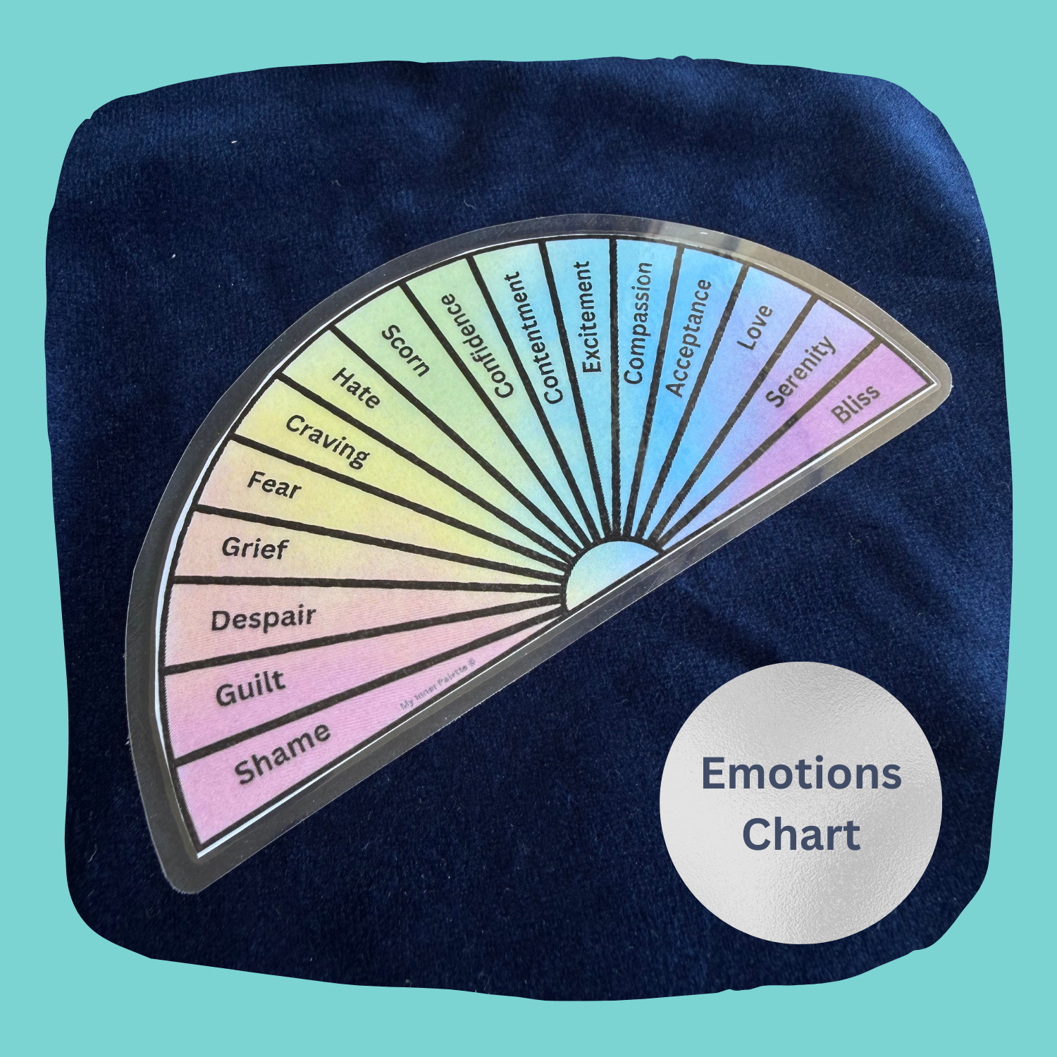 Emotions pendulum chart.png (Copy)