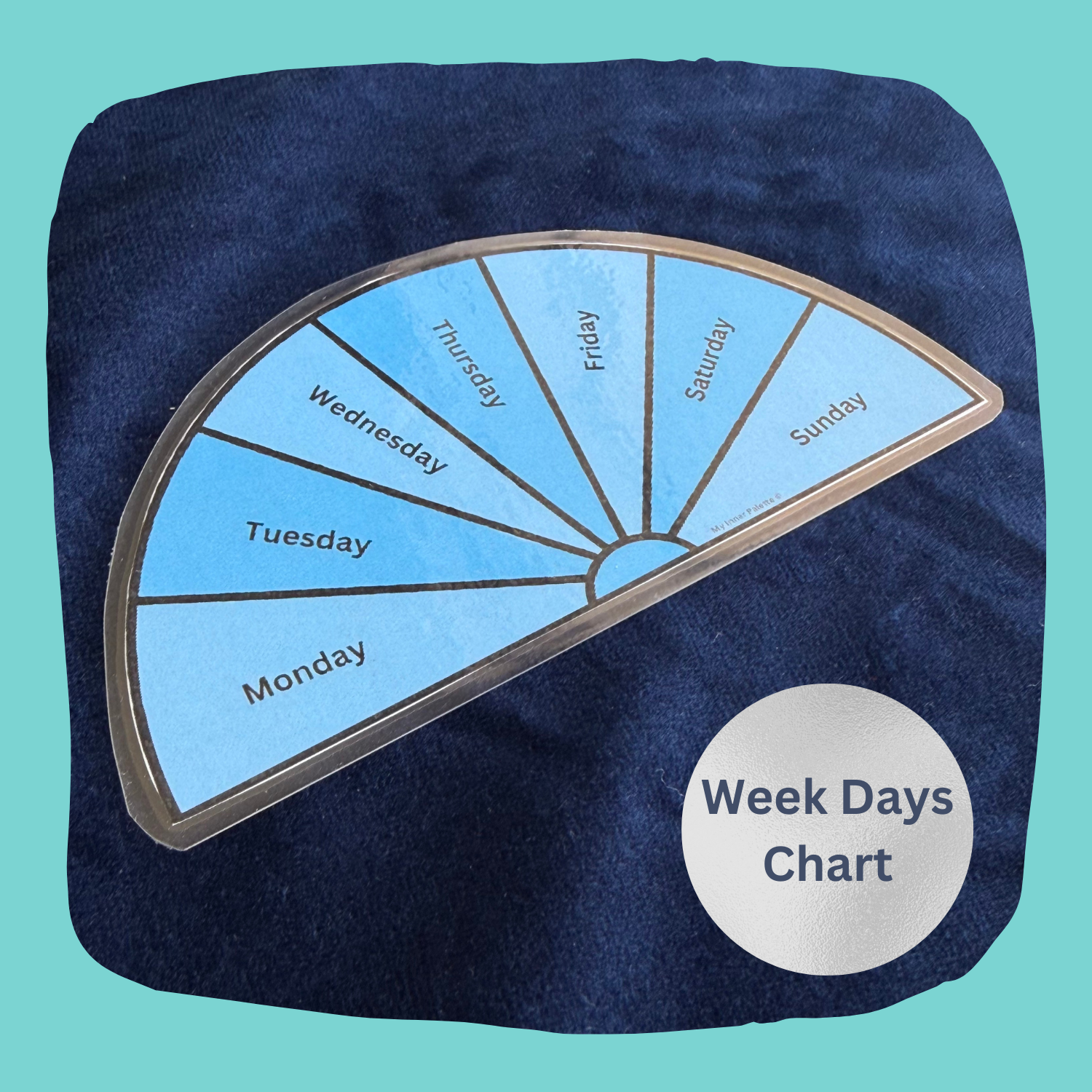 Pendulum Chart Week Days.png