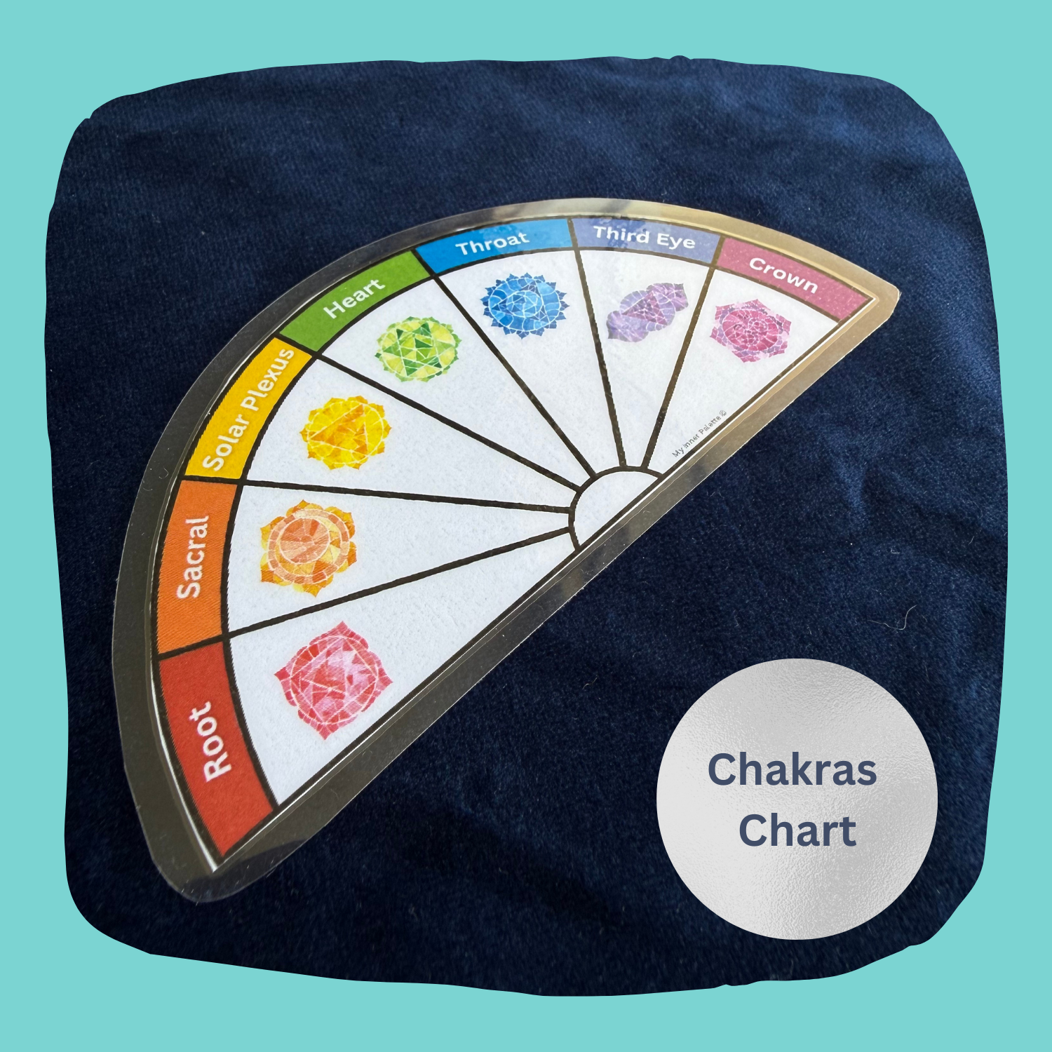 Chakras pendulum chart.png (Copy)