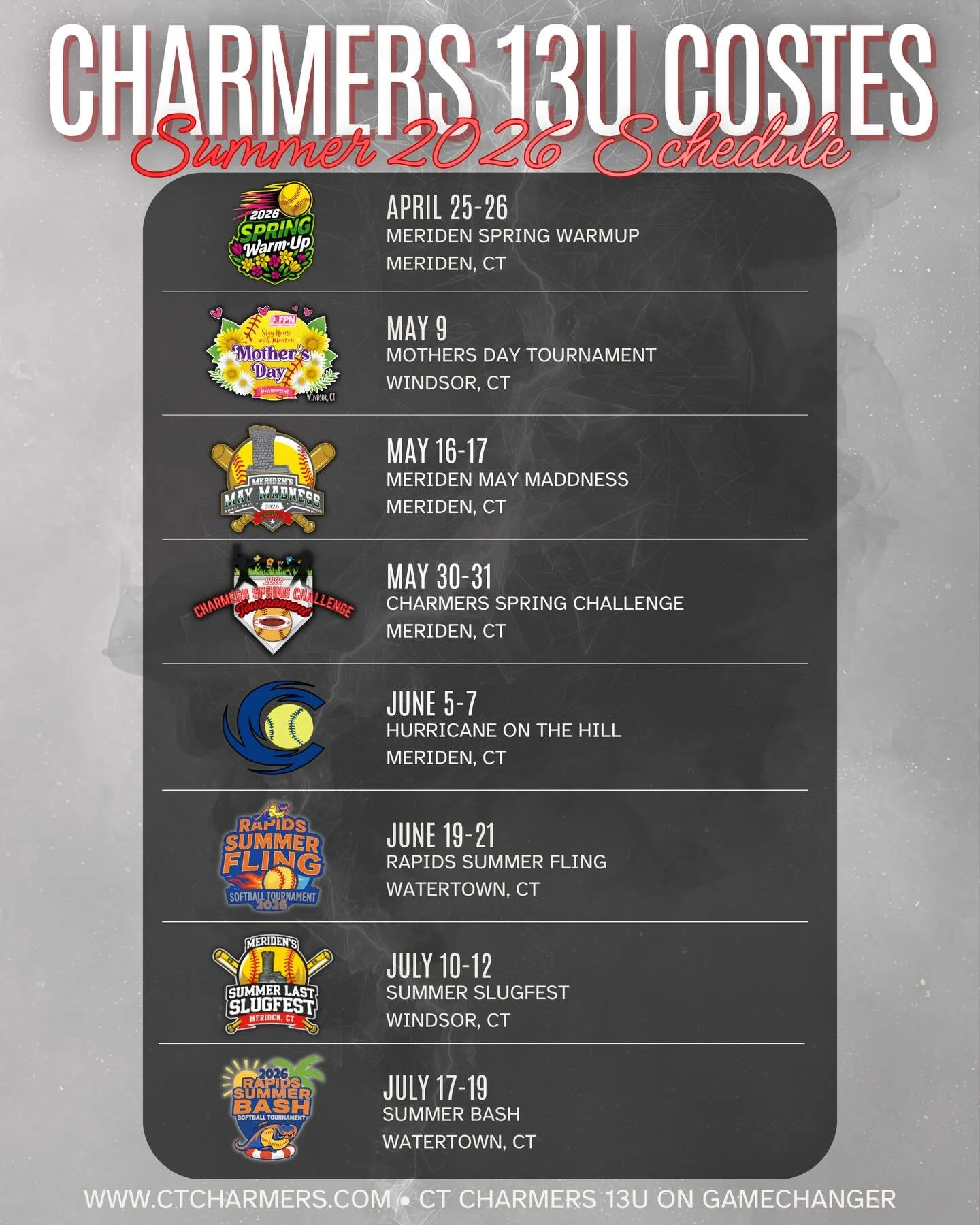 Charmers 13u Costes kicks off their spring/summer season this weekend at FPNs Spring Warmup💐