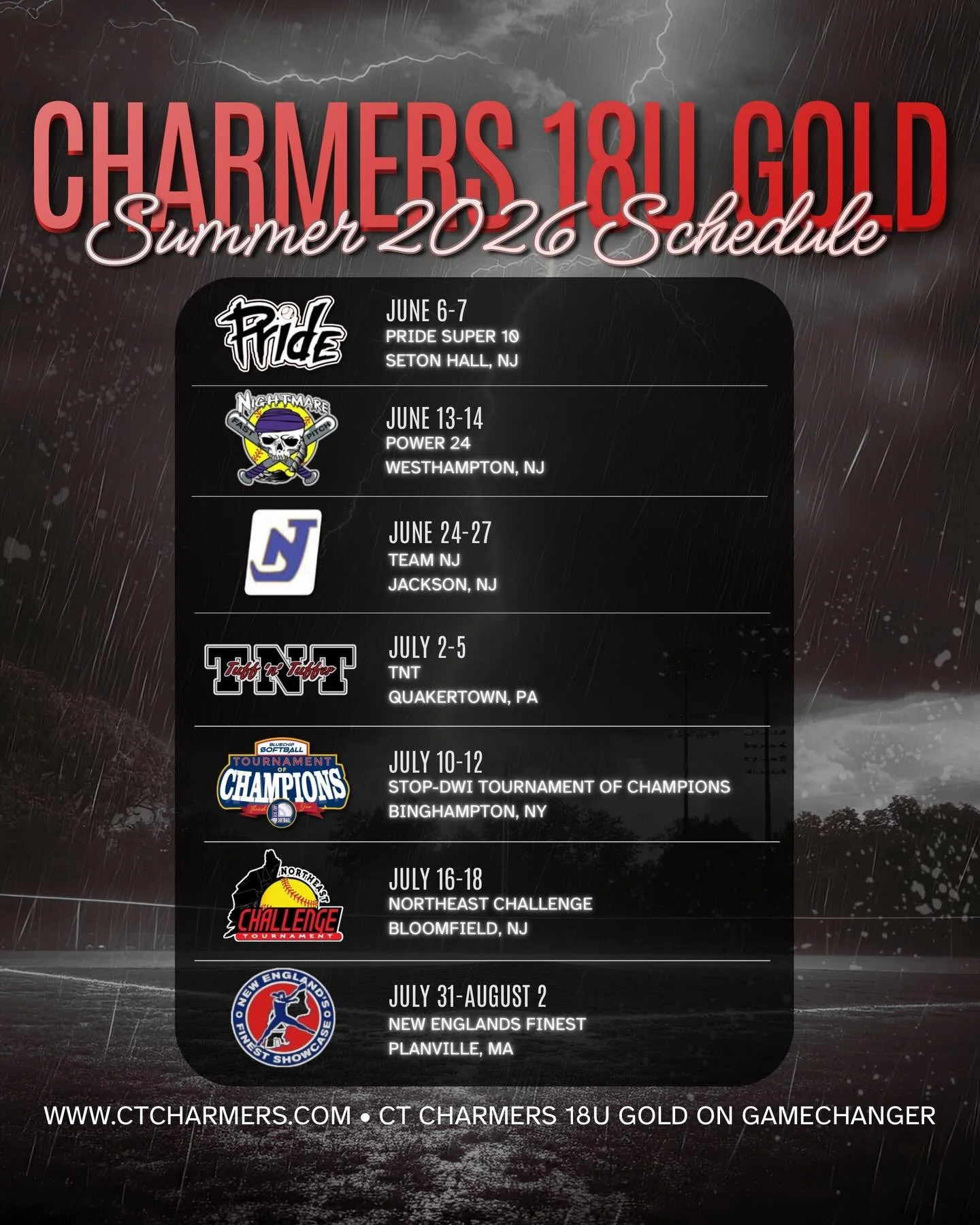 Hello June! 

Charmers 18u Gold begins their summer season this weekend at Pride Super 10 in Jersey, 16u Gold kicks off the following weekend at Power 24. Hope to see some coaches there, can&rsquo;t wait to have both teams back in the same jersey!