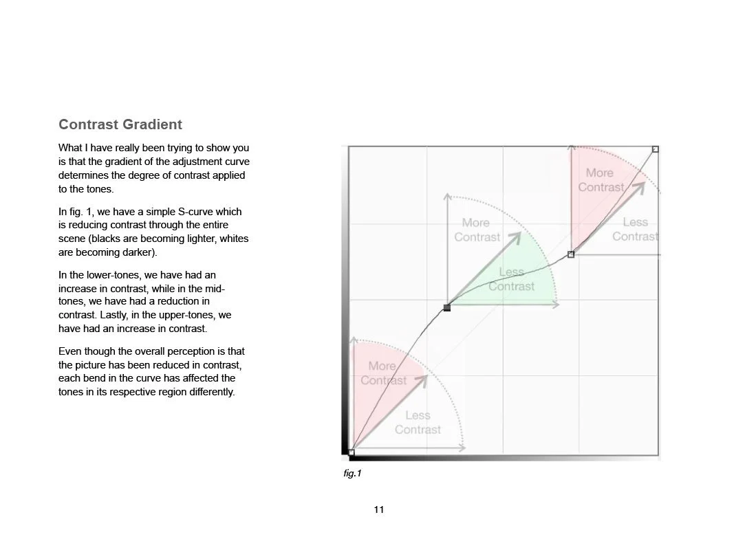 Part-2-Advanced-Photoshop-Curves-14.jpg