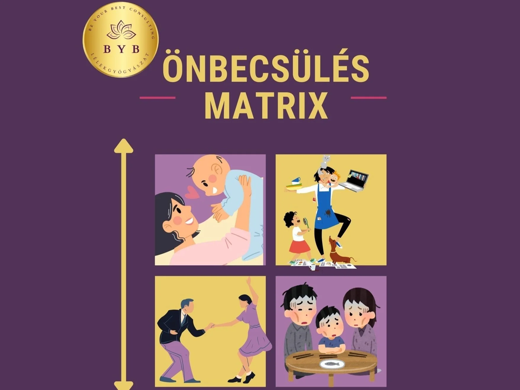 MI KÖZE A NŐI KIÉGÉSÉNEK AZ ÖNBECSÜLÉSHEZ?