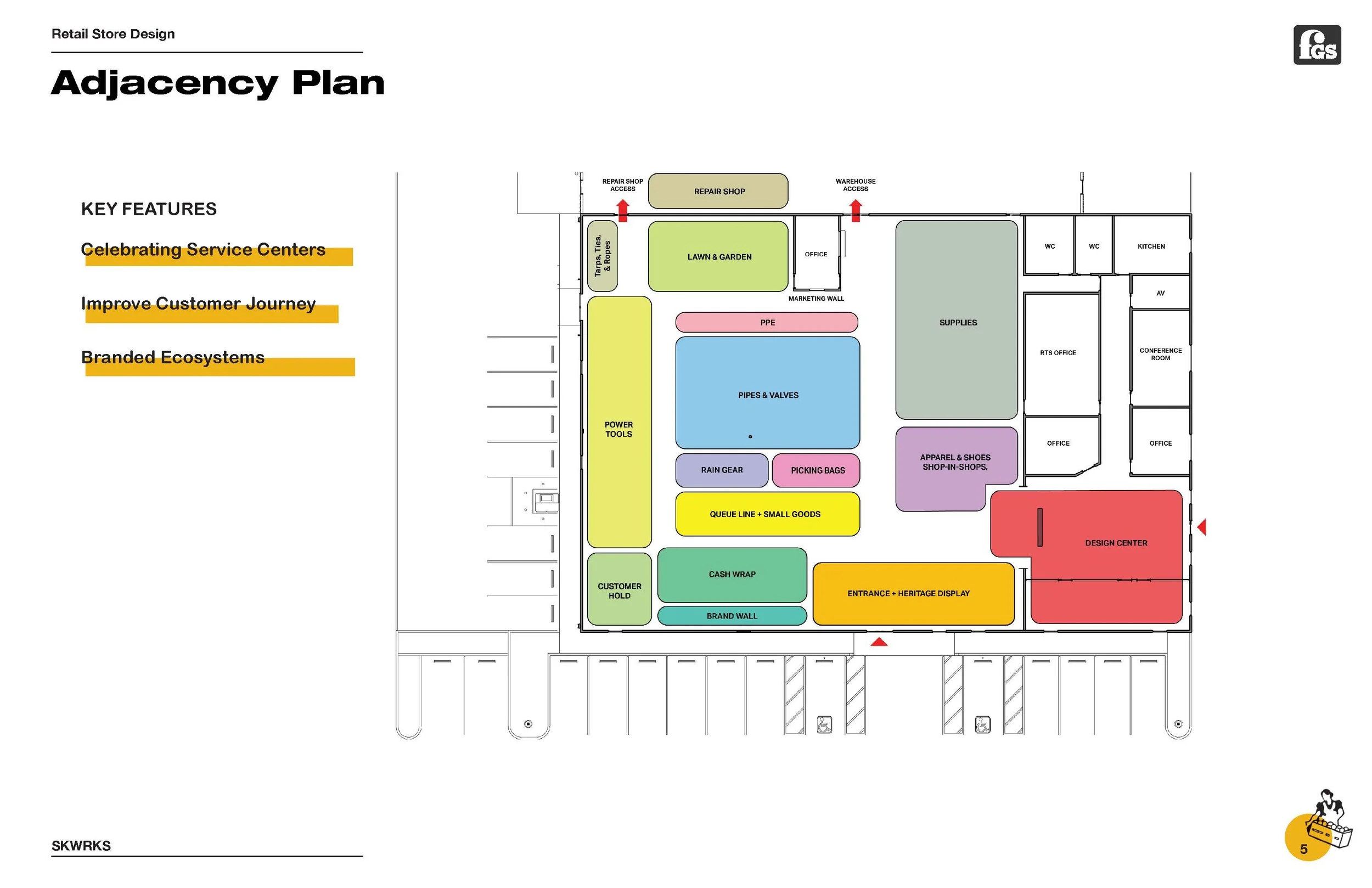 FGS_Store_Design_Concept_Phase1_Page_05.jpg