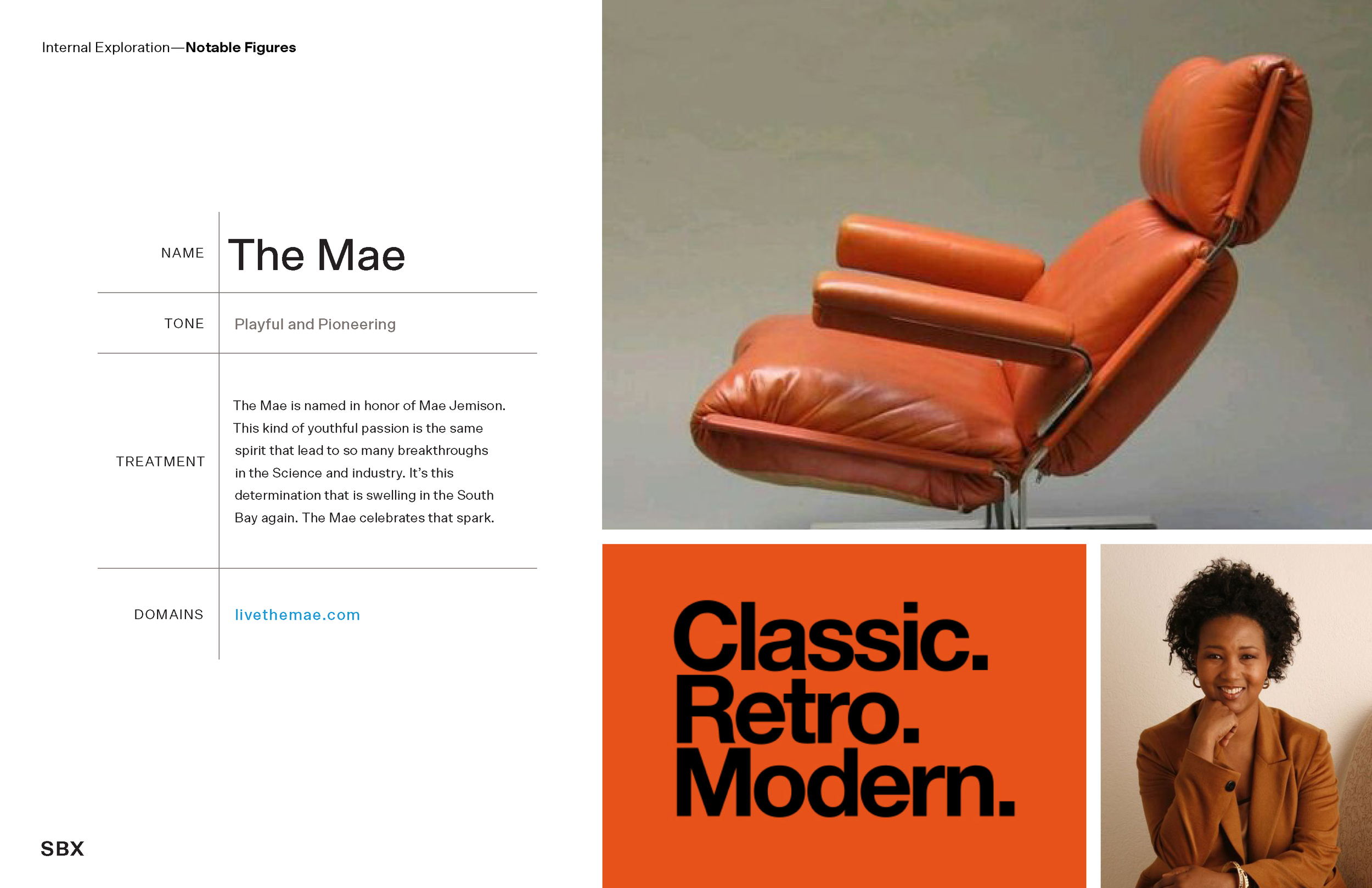 SBX_Brand_Naming_Internal_Page_05.png