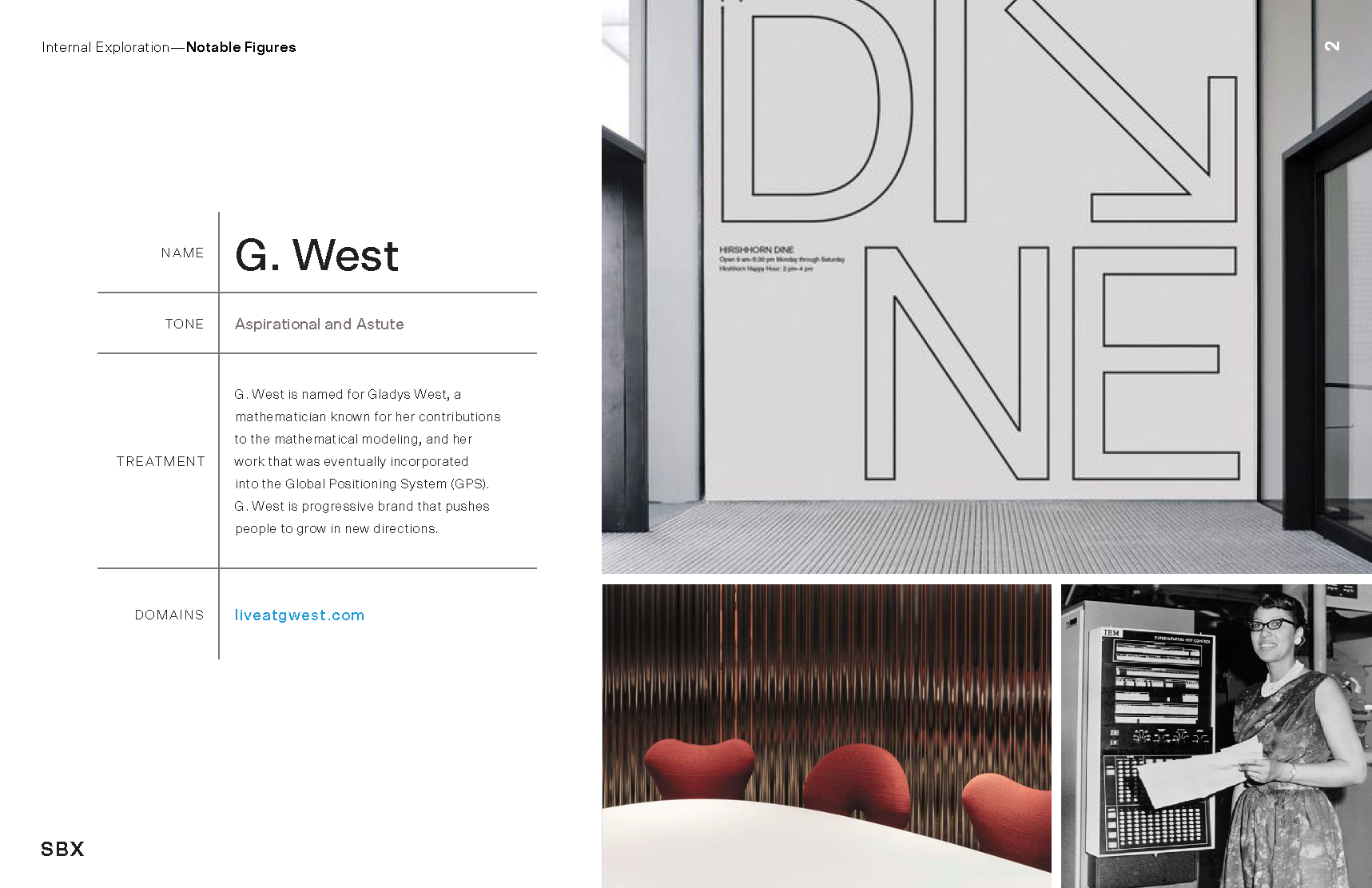 SBX_Brand_Naming_Internal_Page_04.png