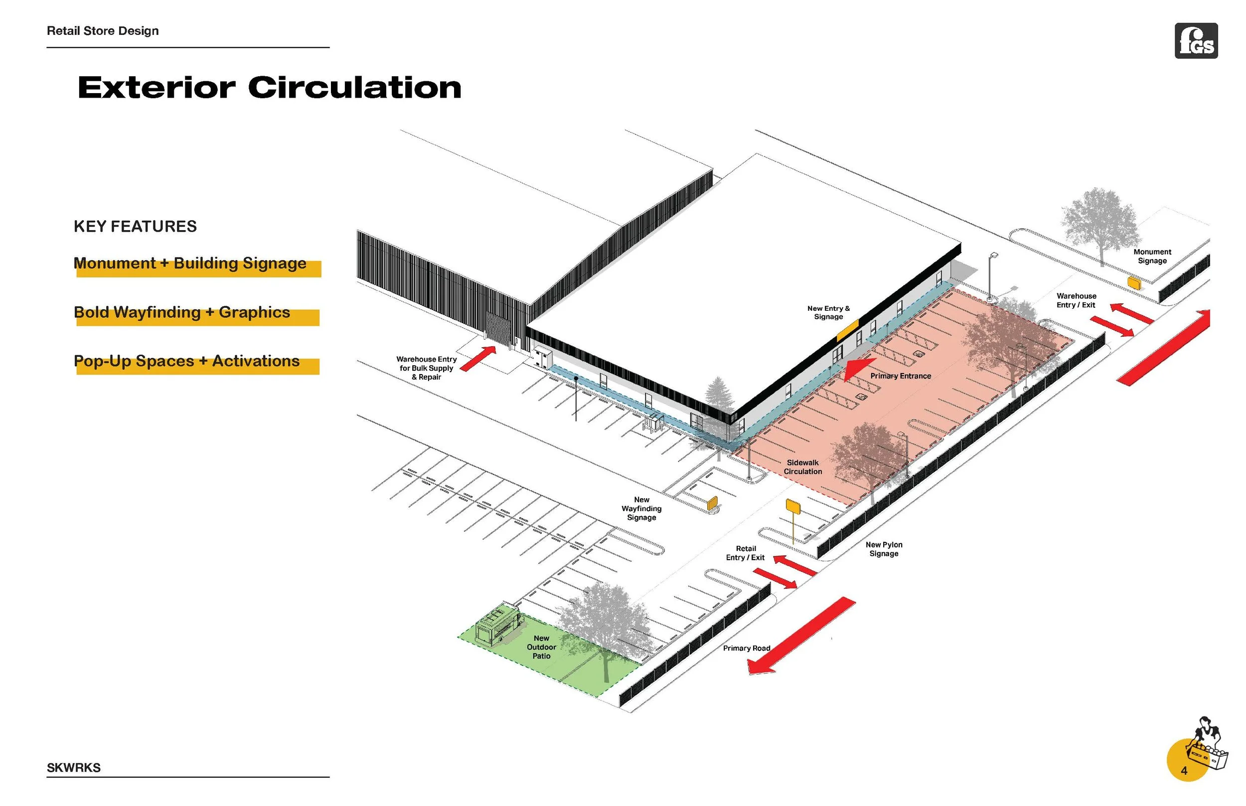 FGS_Store_Design_Concept_Phase1_Page_04.jpg