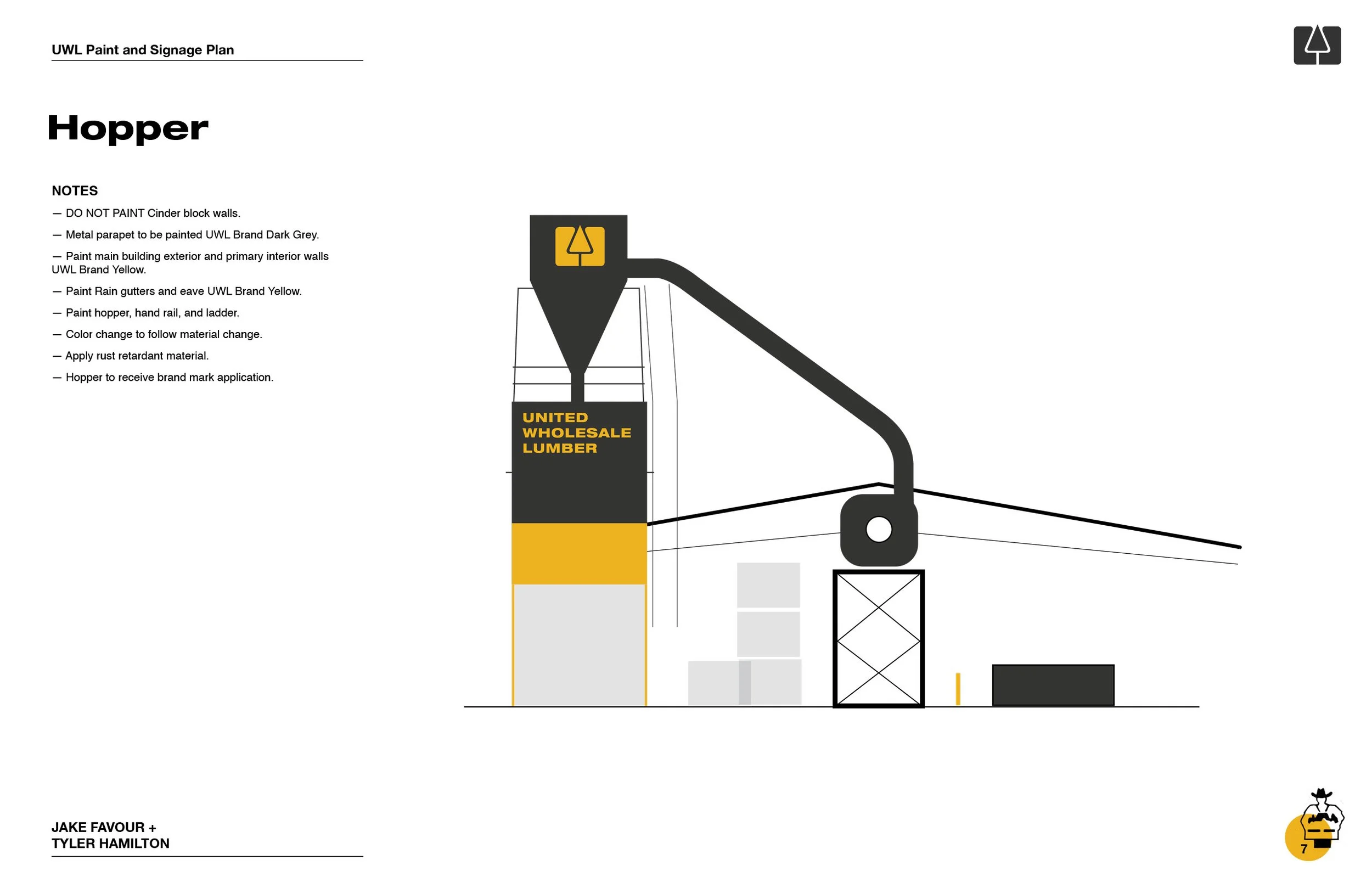 UWL_Plant_Paint_Signage_R37.jpg