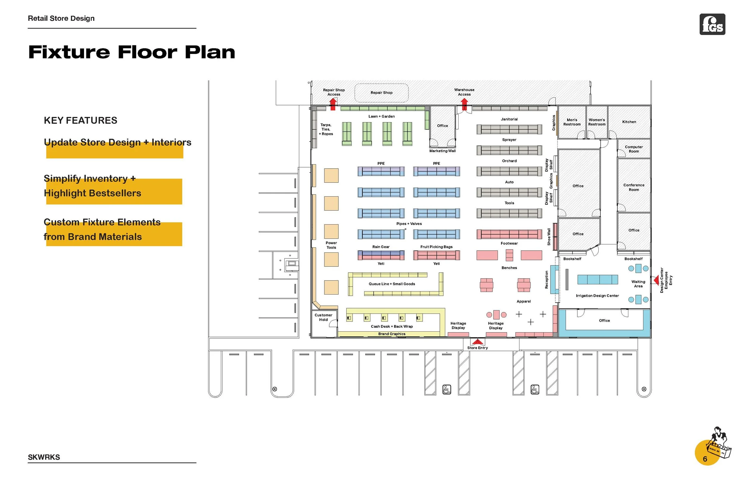 FGS_Store_Design_Concept_Phase1_Page_06.jpg