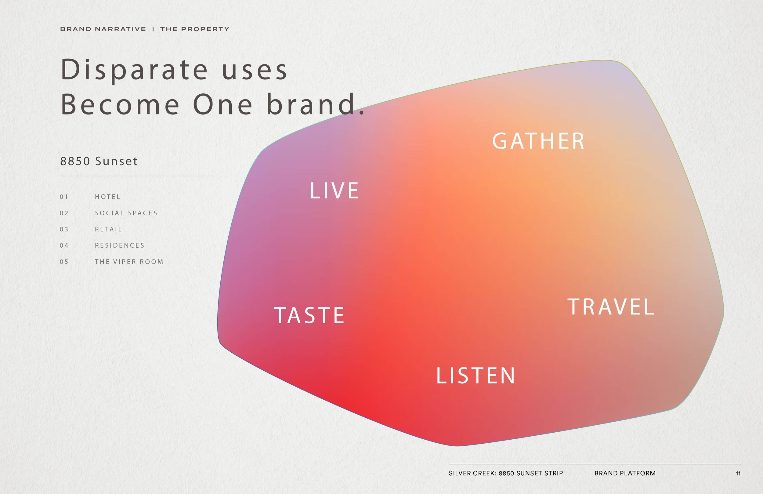 8850_brand_positioning11.jpg