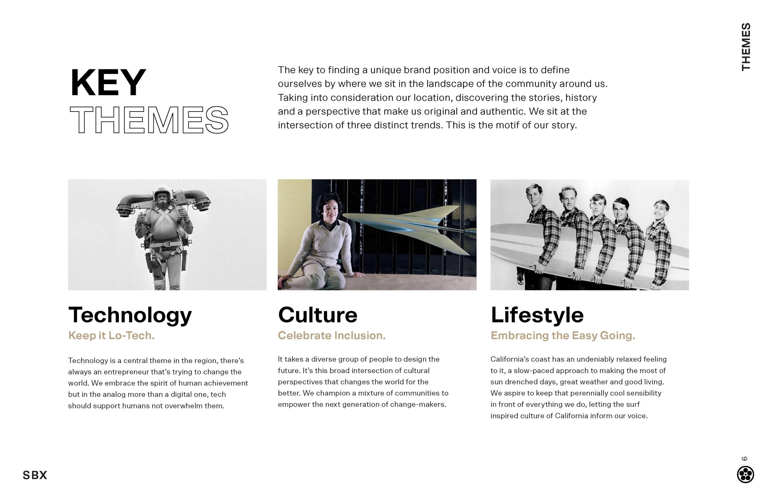 SBX_Brand Positioning_FinalR2_Page_06.png