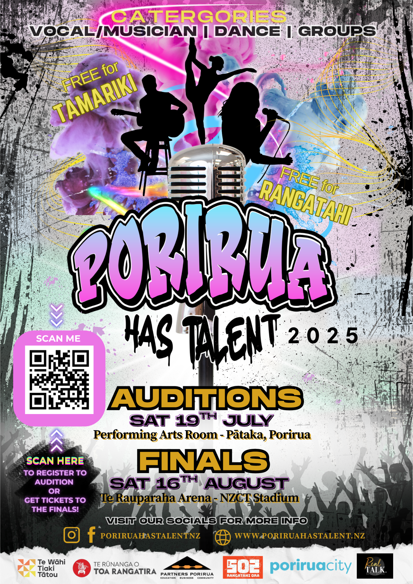 Porirua Has Talent - Auditions