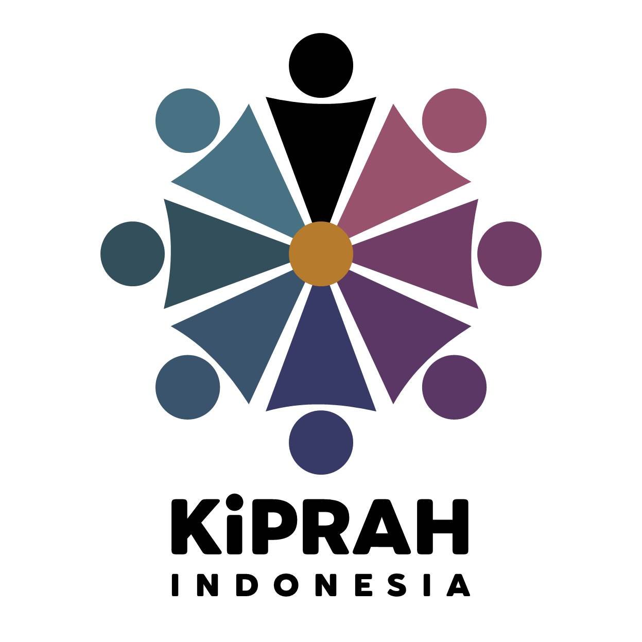 KiPRAH Indonesia