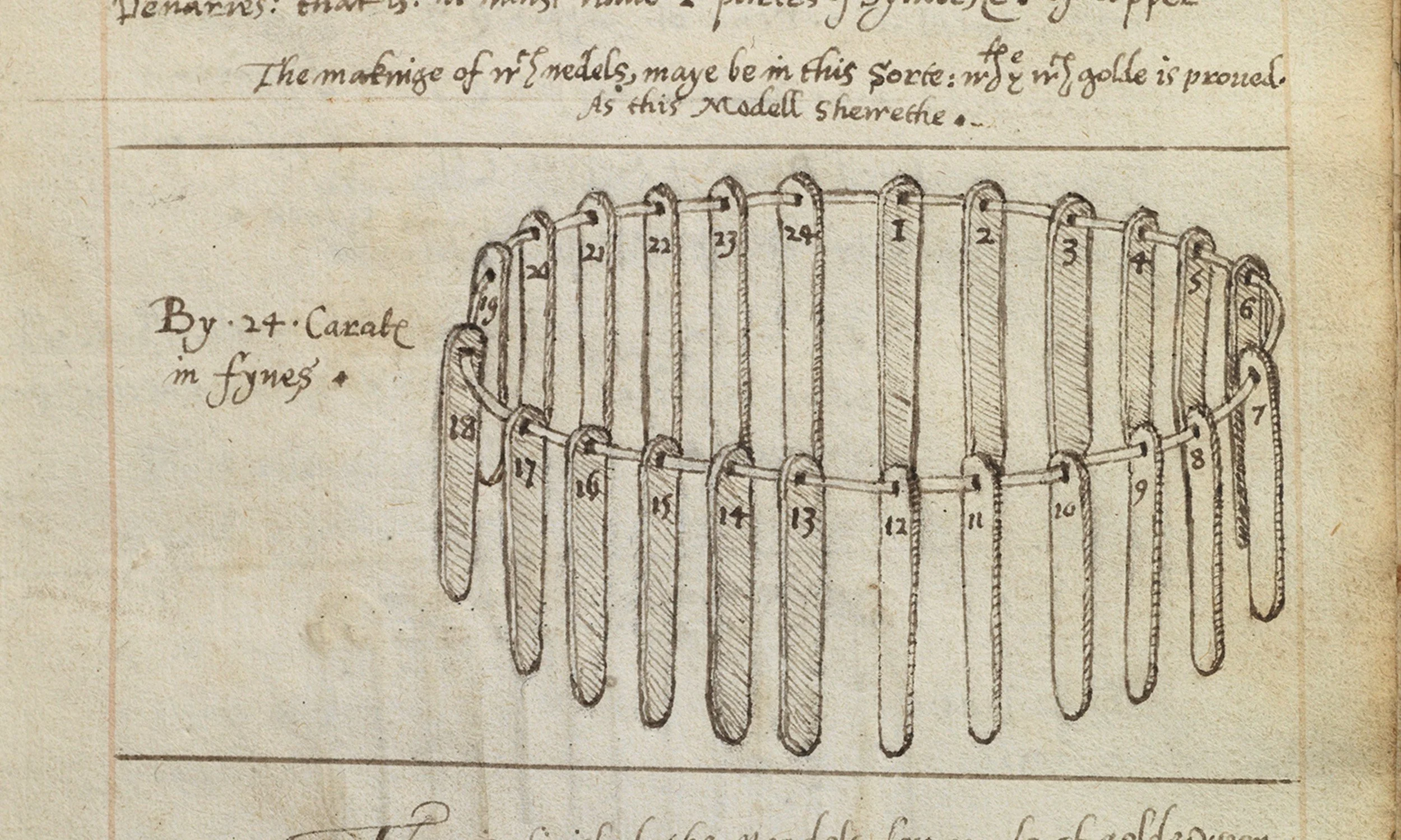 History at the Hall: Alchemy, Assaying and Experimentation