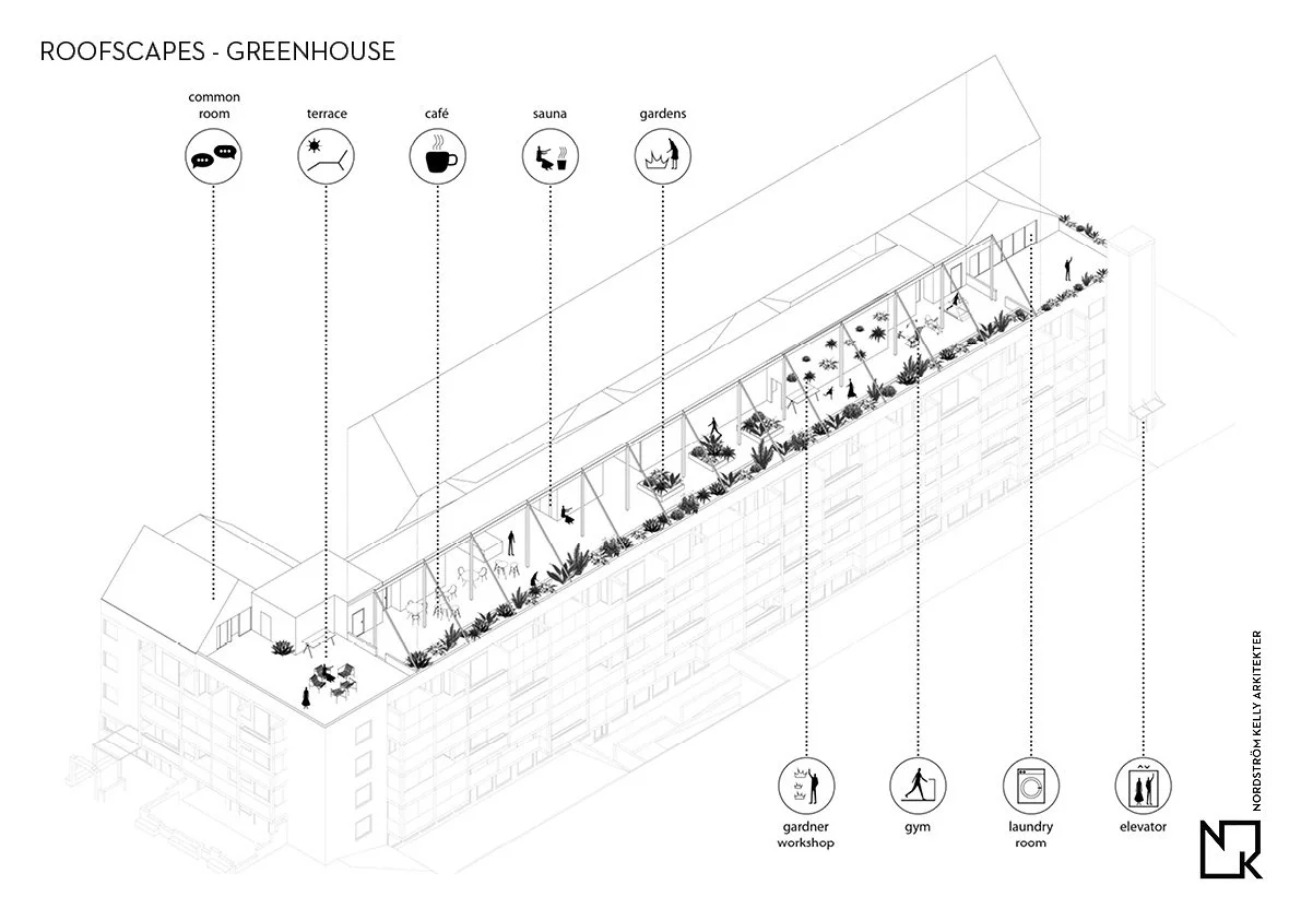 NordstromKellyArkitekter_Living_in_light8.jpg