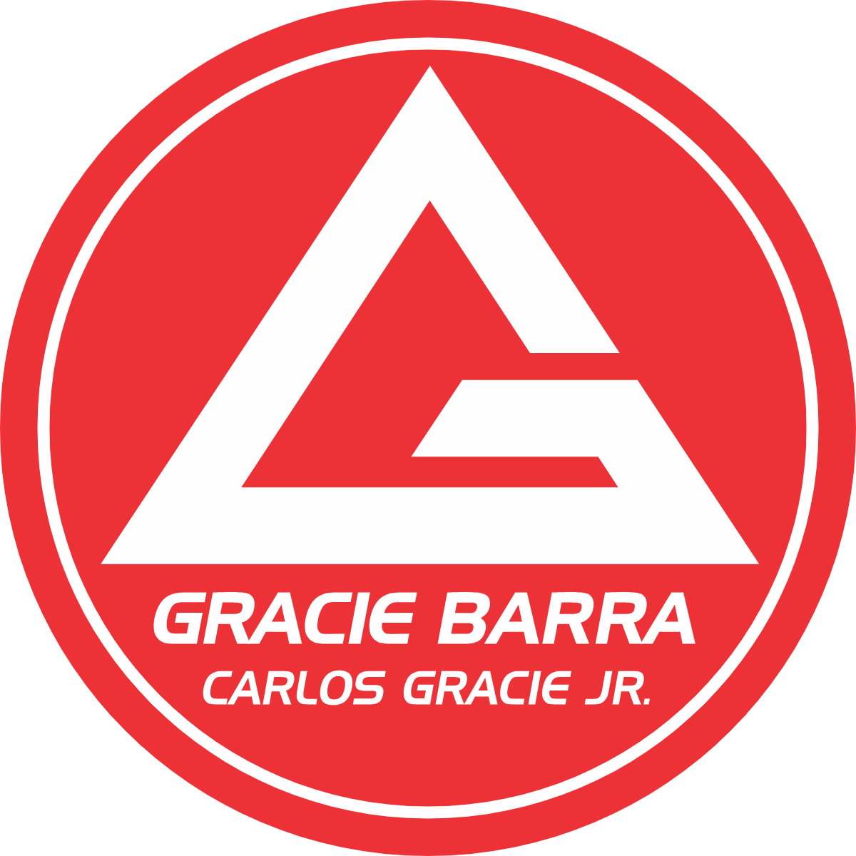 Gracie Barra Trindade