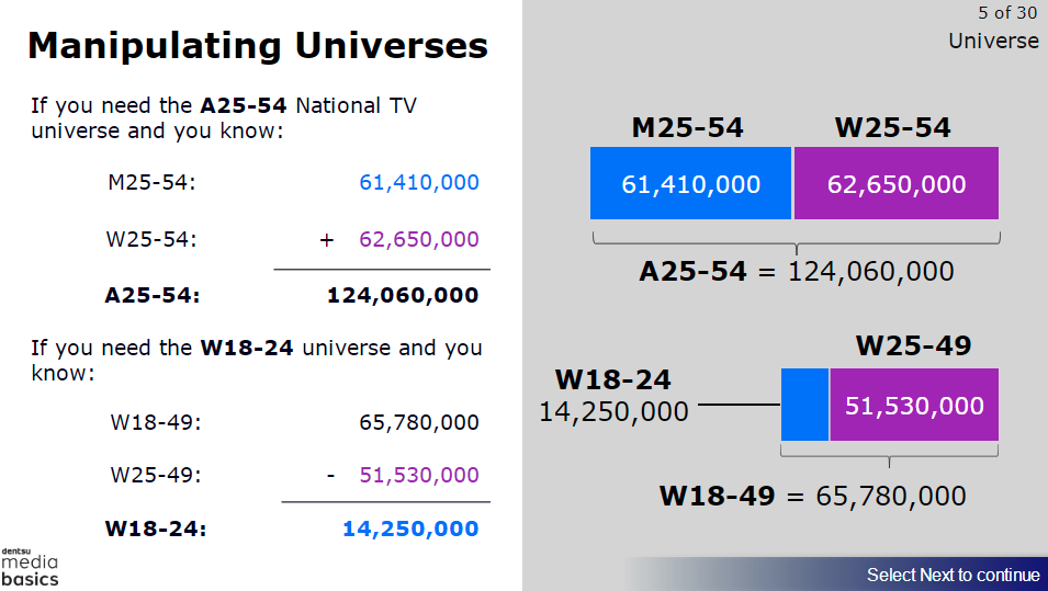 Manipulating Universes 5.30.png