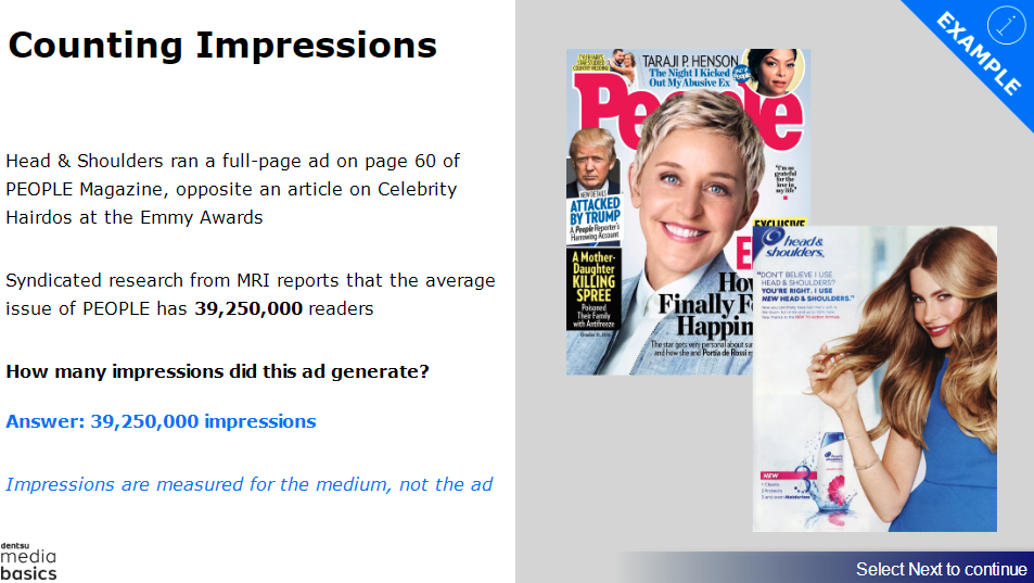 Counting Impressions Example 10.30.png