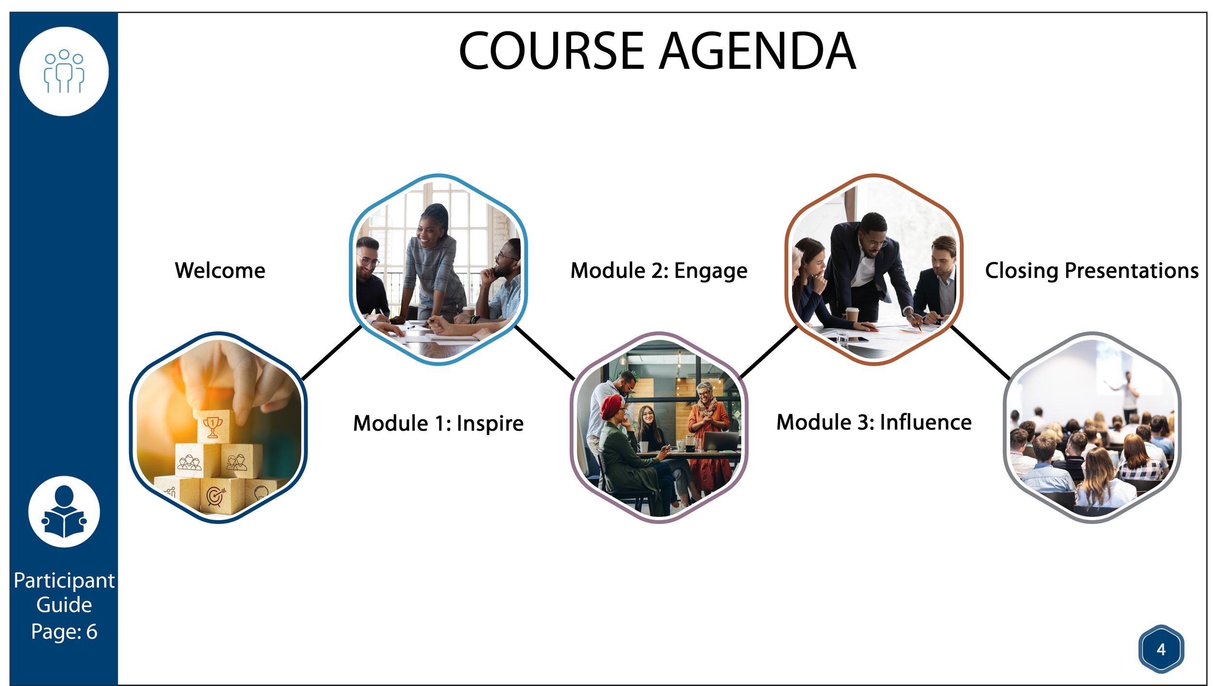 Course Agenda