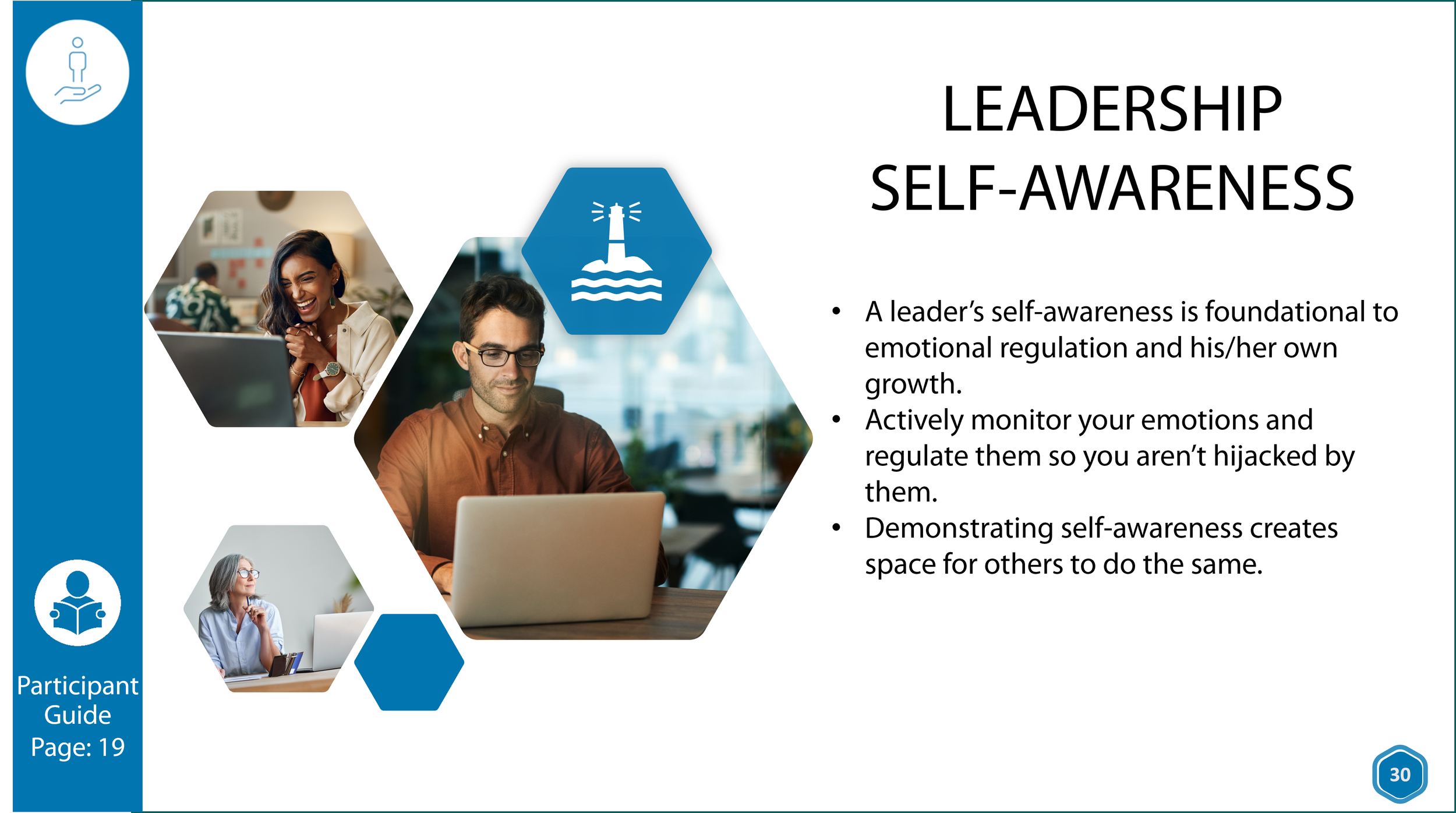 Leadership Self-Awareness