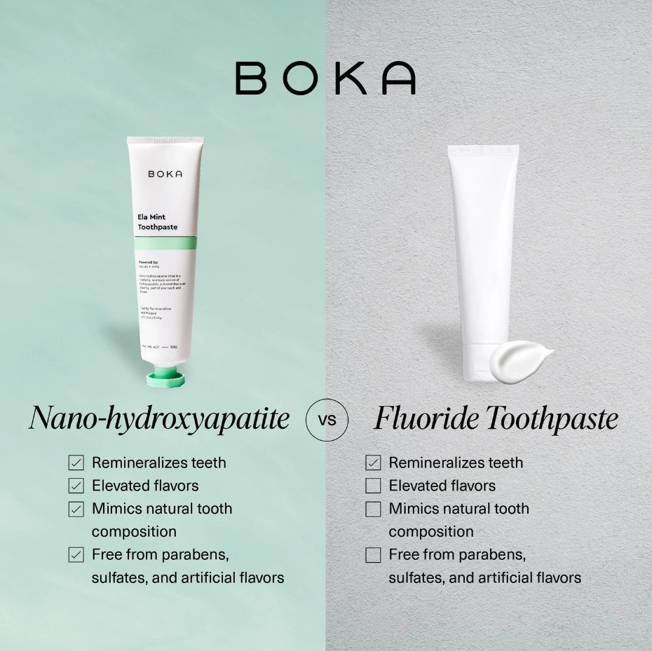 Worked with agency on a simple graphic explaining difference between our toothpaste v. the average competitor's