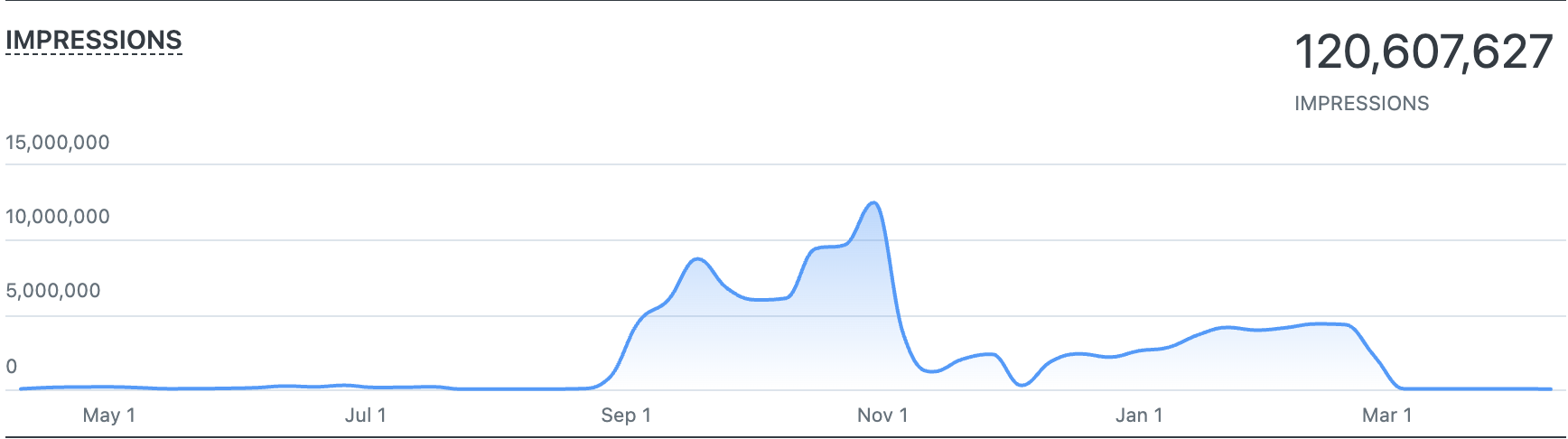 Screenshot 2025-04-10 at 6.22.44 PM.png