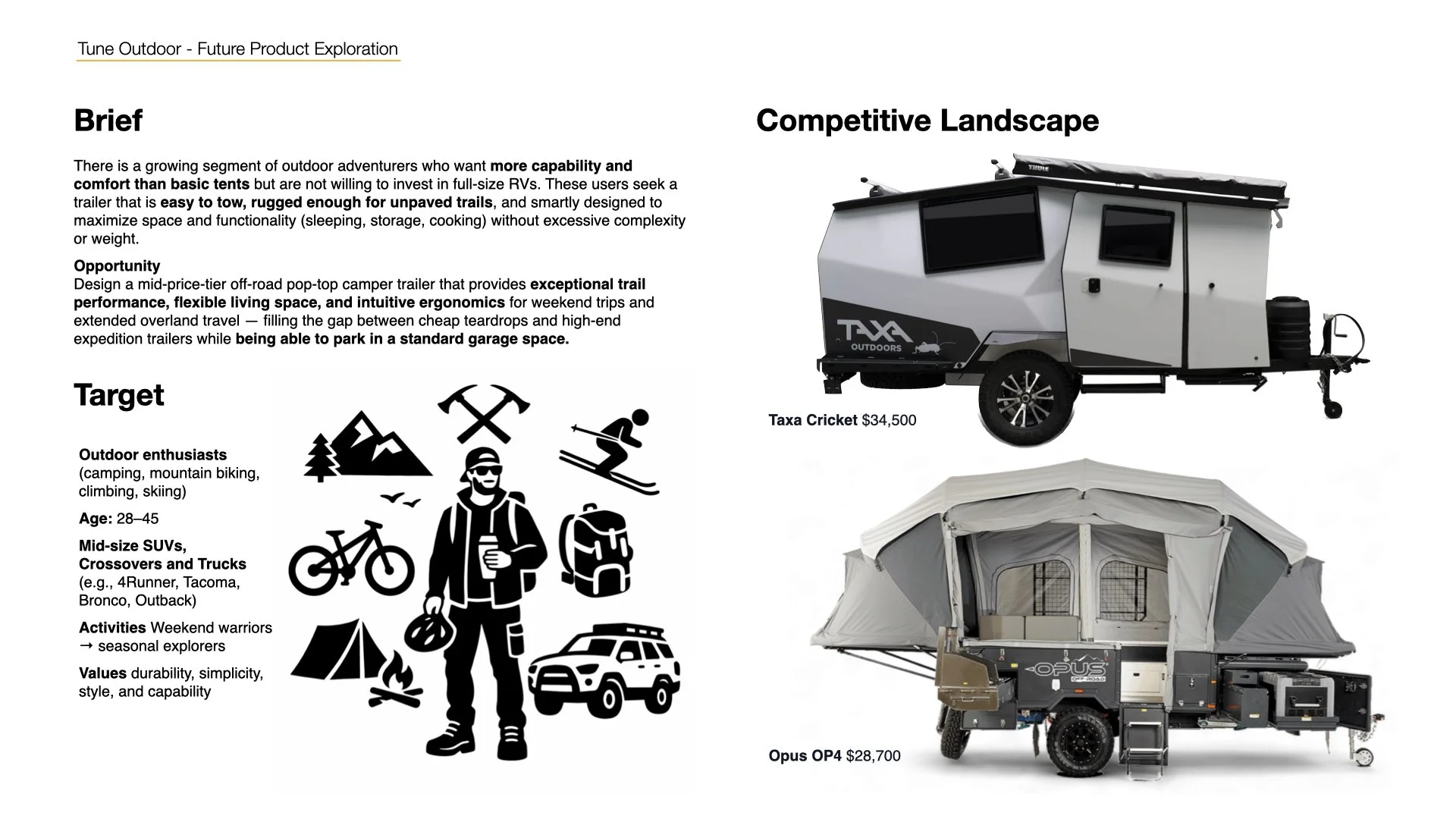 Tune Outdoor Portfolio.002.jpeg