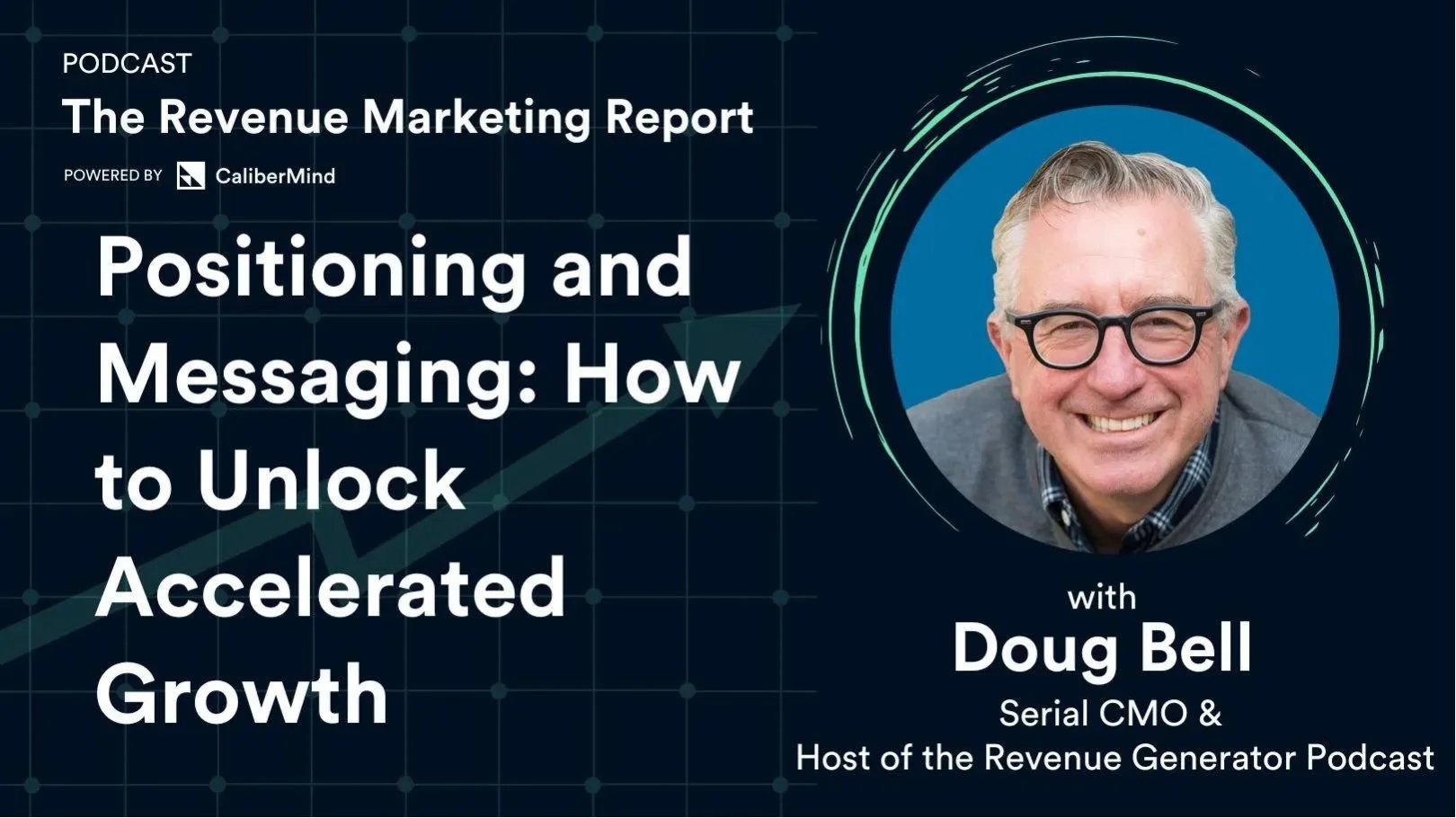 The RMR Episode with Doug Bell