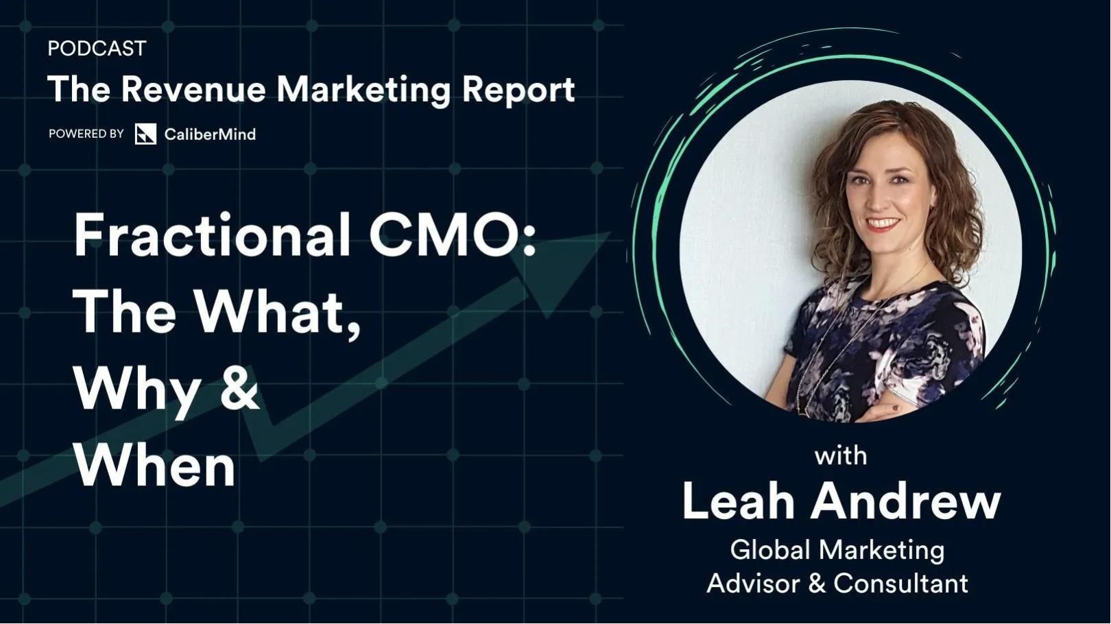 The RMR Episode with Leah Andrew