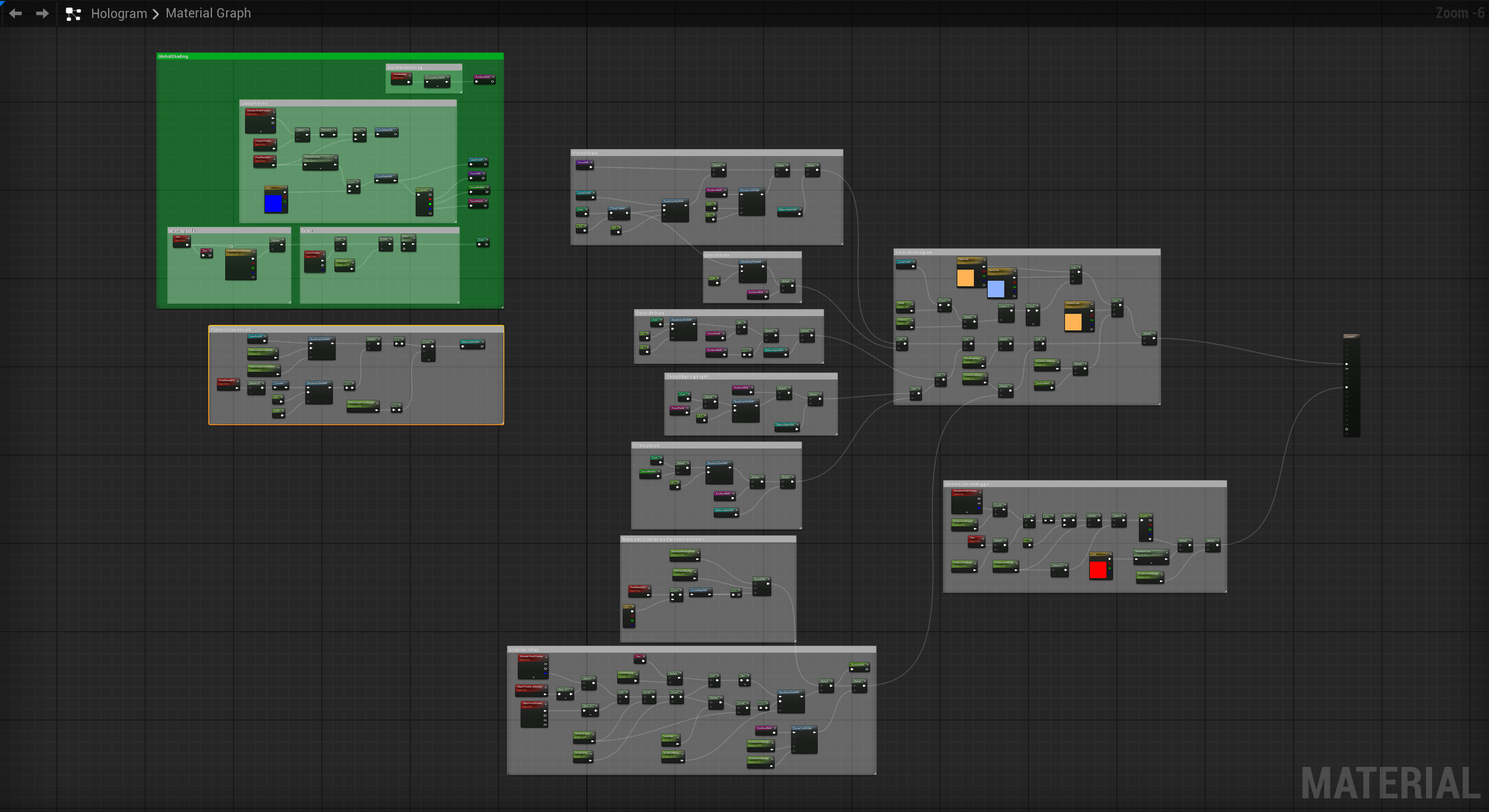 ShaderGraph.png