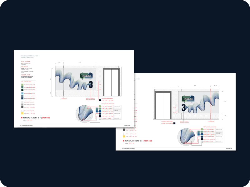 Design specification document mockups.