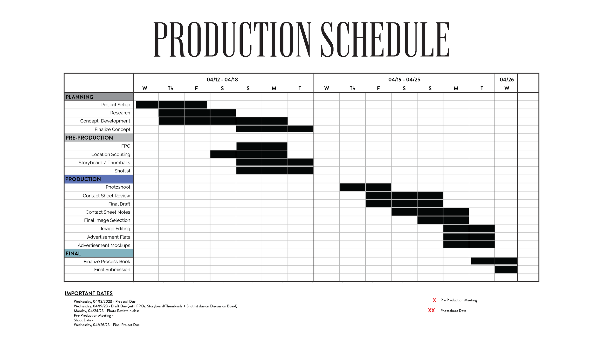 BLincavage_Project#2_Page_03.png