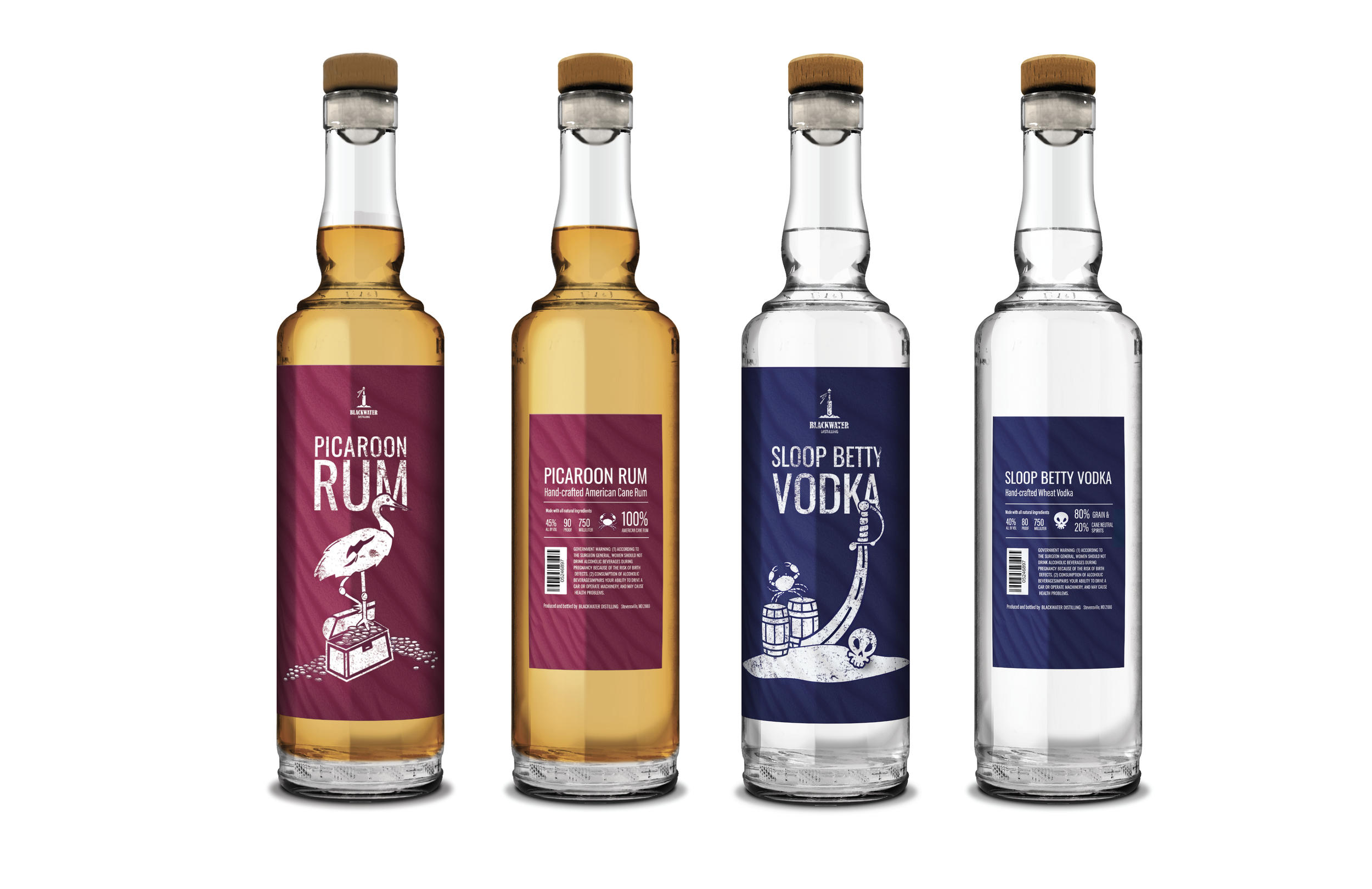 BLACKWATER DISTILLING