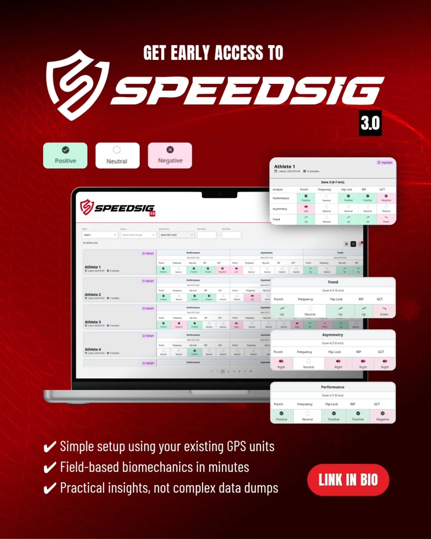 We&rsquo;ve spent years tracking how fast athletes run&hellip; but not how they run.

That&rsquo;s the gap I wanted to fix.
So we rebuilt SpeedSig faster, cleaner, and made for coaches who actually live this stuff day to day.

What&rsquo;s new in Spe
