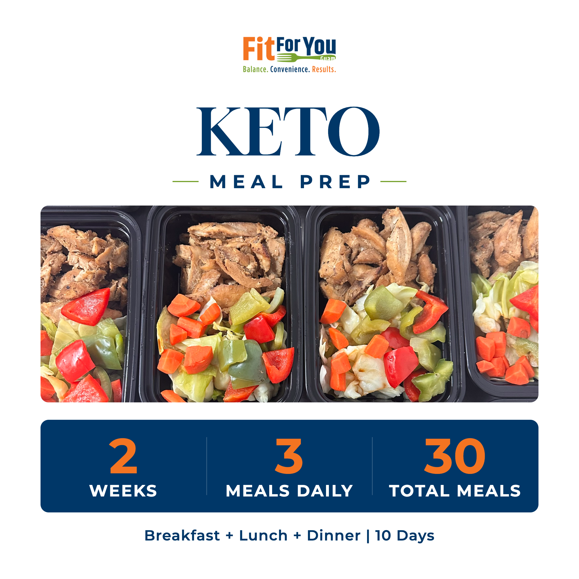 FFYG_Keto_2Weeks_3MealsPerDay.png