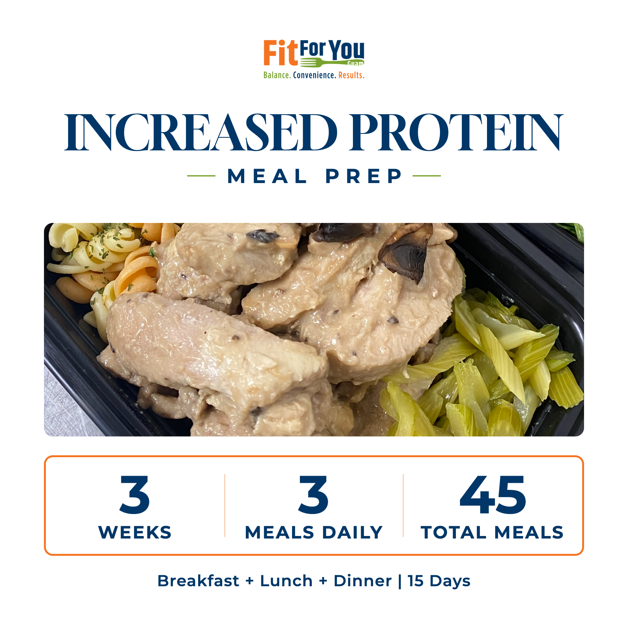 FFYG_IncreasedProtein_3Weeks_3MealsPerDay.png