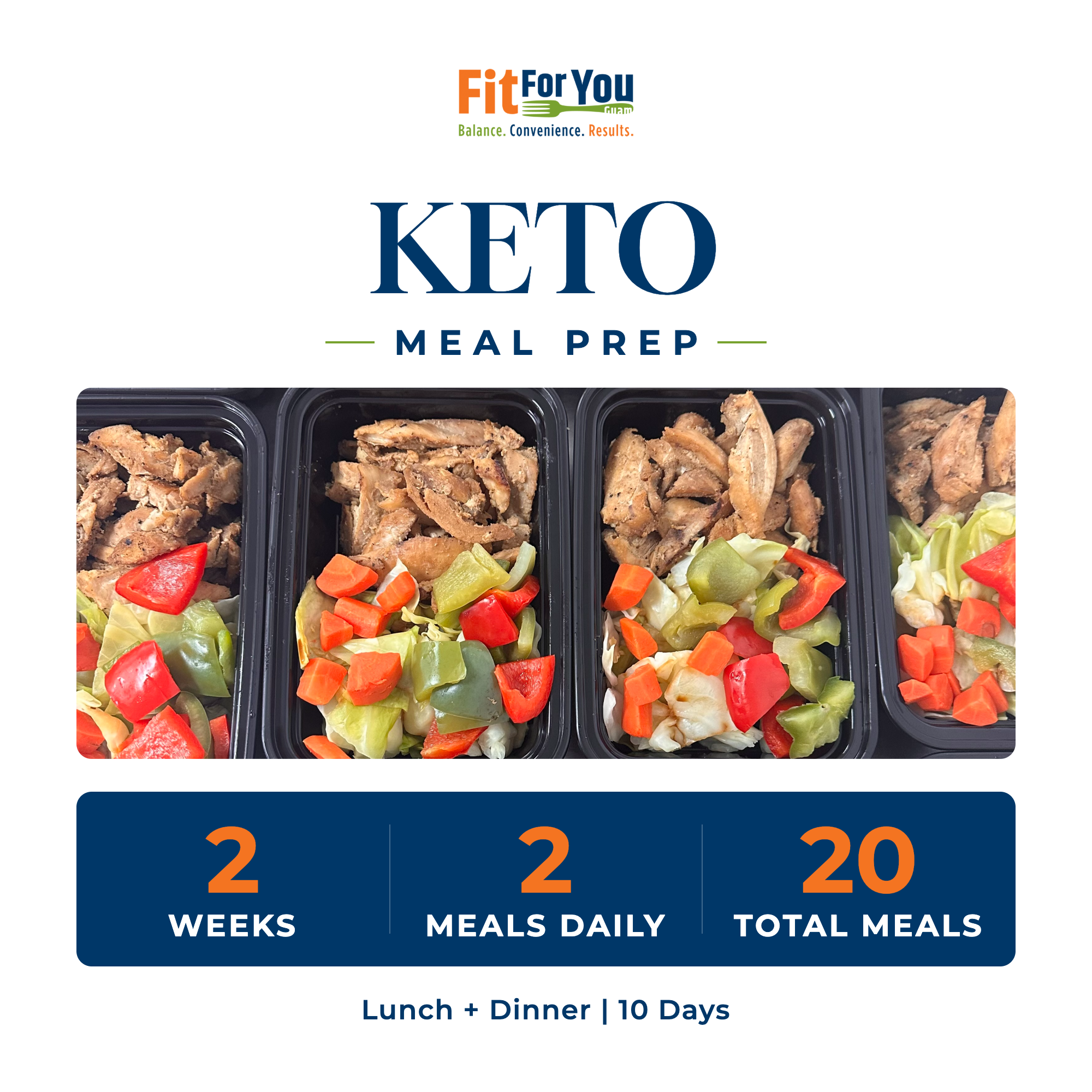 FFYG_Keto_2Weeks_2MealsPerDay.png