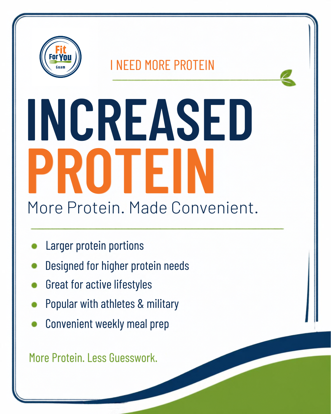 Packaging for a protein supplement with the brand 'Fit For You Guam.' The label reads 'I Need More Protein,' highlighting increased protein benefits such as larger portions, higher protein needs, and convenience for active lifestyles. The design features green, navy blue, and orange colors with bullet points emphasizing product benefits.