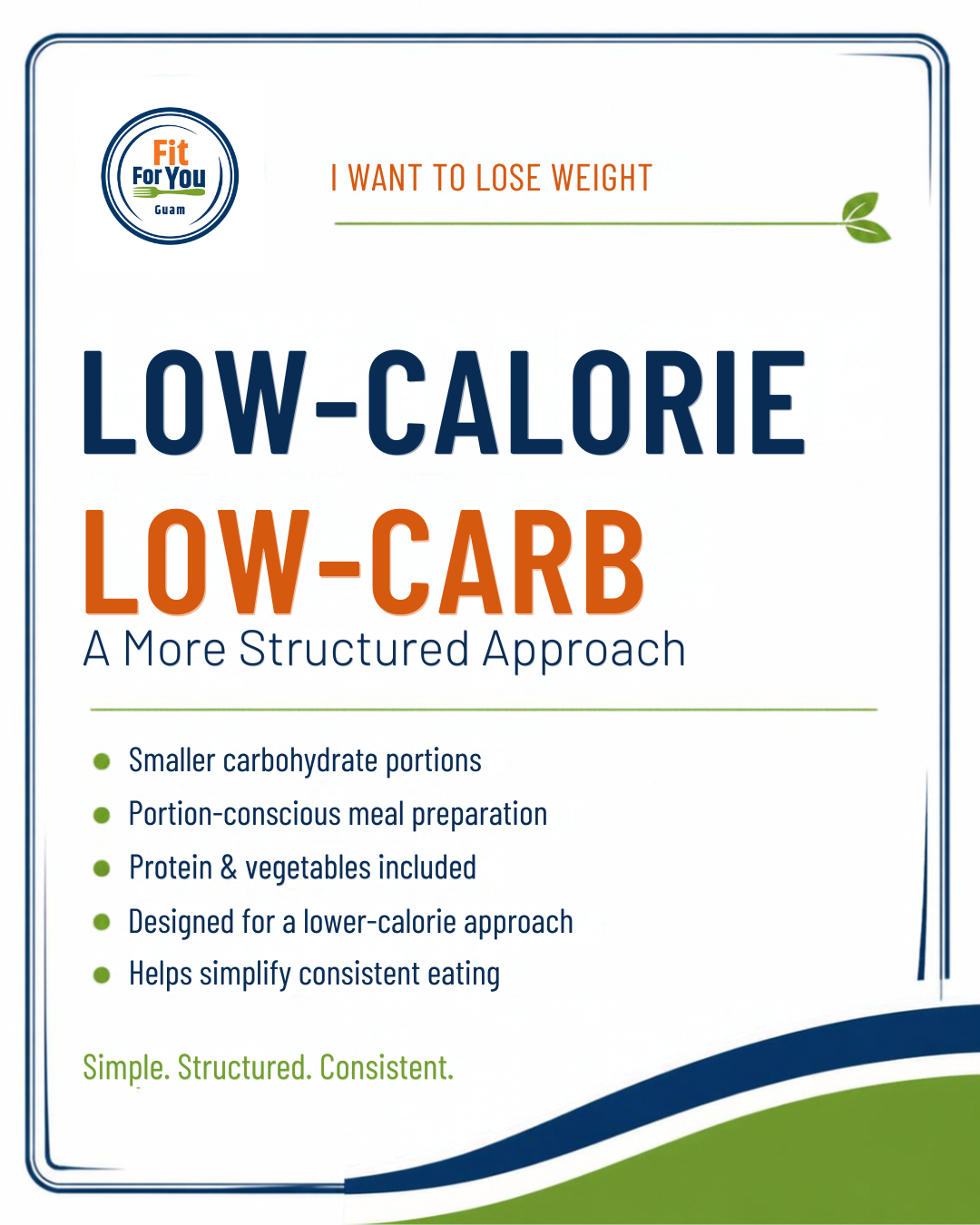 A flyer for a low-calorie, low-carb weight loss program called 'Fit For You Guam.' The flyer emphasizes structured, simple, and consistent nutrition with smaller carbohydrate portions, conscious meal prep, including proteins and vegetables, and designed for a lower-calorie approach.