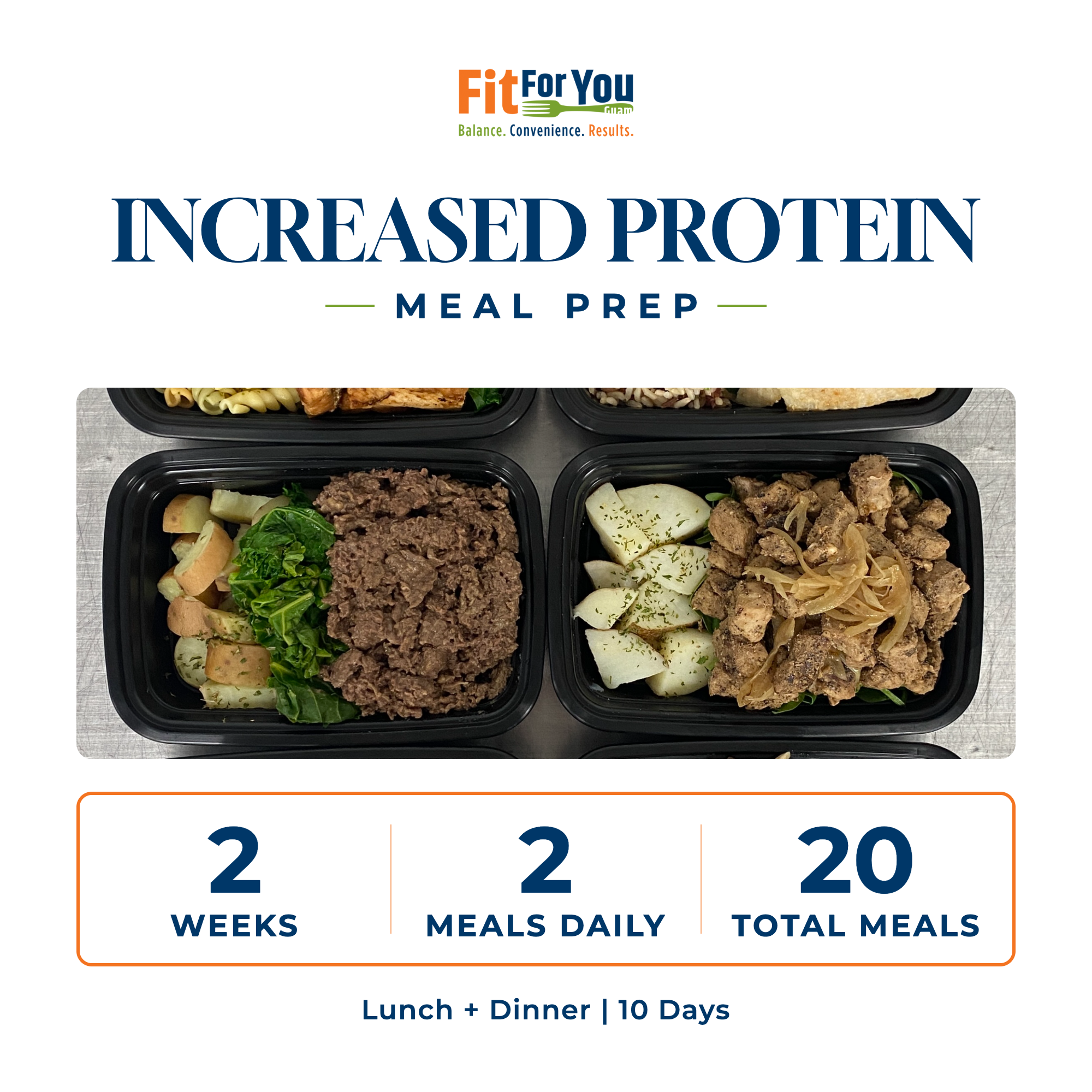 FFYG_IncreasedProtein_2Weeks_2MealsPerDay.png