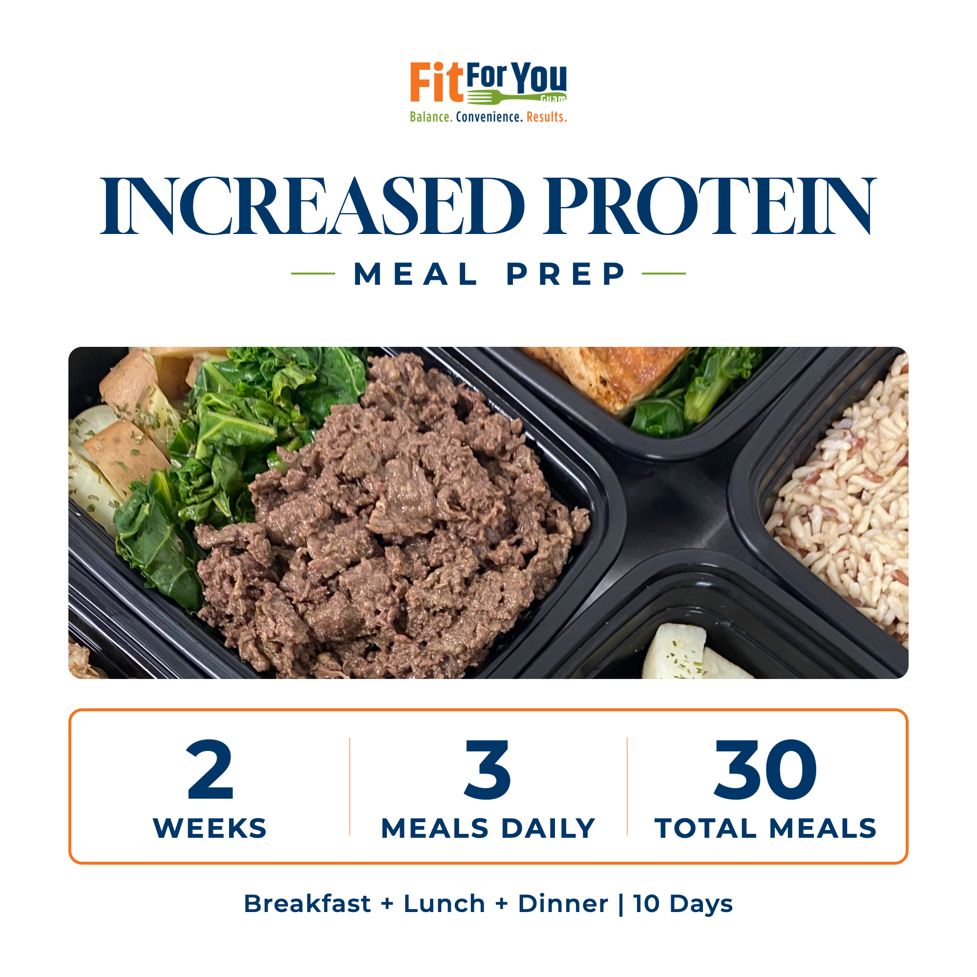 FFYG_IncreasedProtein_2Weeks_3MealsPerDay.png