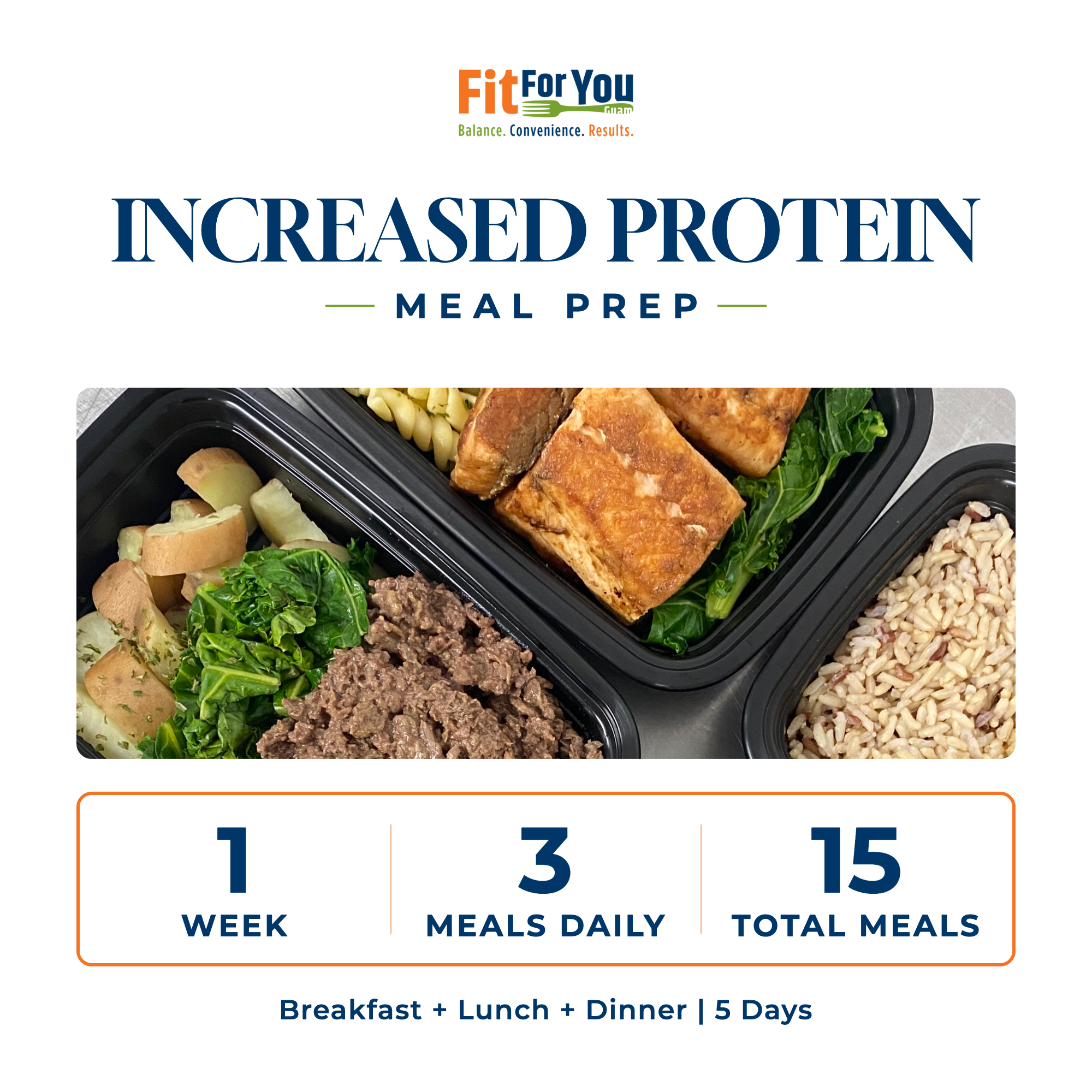 FFYG_IncreasedProtein_1Week_3MealsPerDay.png