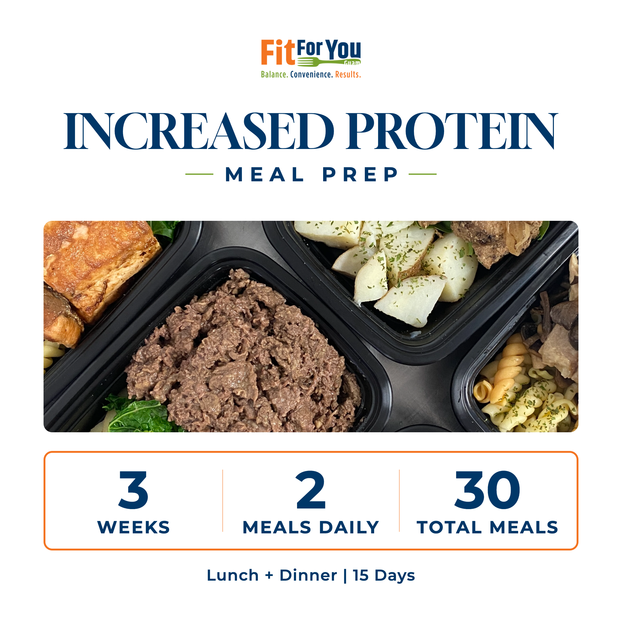 FFYG_IncreasedProtein_3Weeks_2MealsPerDay.png