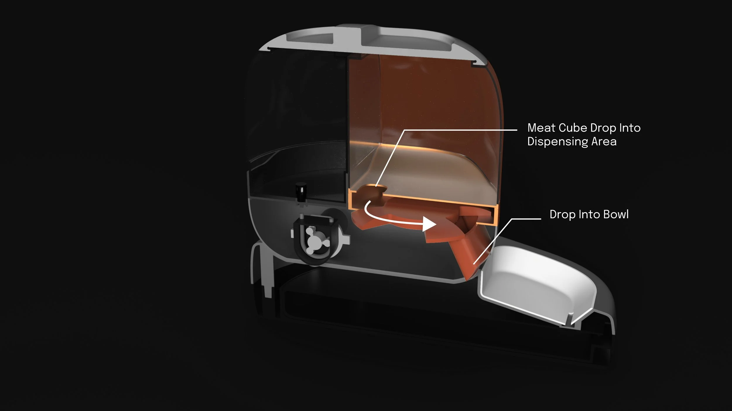 Just like the dry food feeder, the meat cube will drop from the food tank into the dispense section, then drop inside the bowl